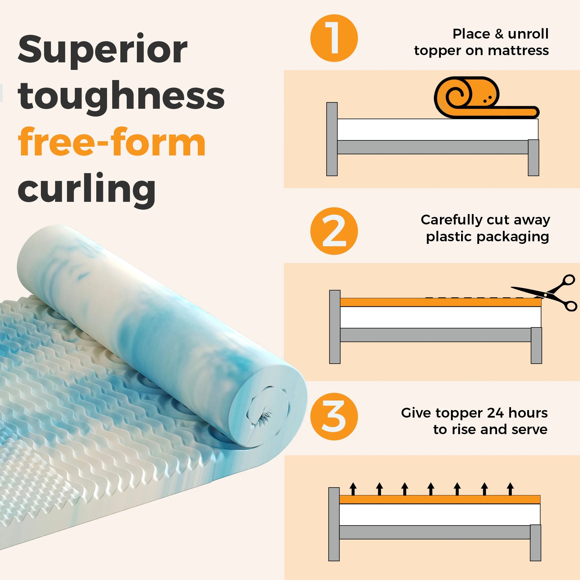 JHK 2-4 Inch Cooling Gel Memory Foam Mattress Topper Full Size 5-Zone Pressure Relief Mattress Soft and Breathable Bed Topper