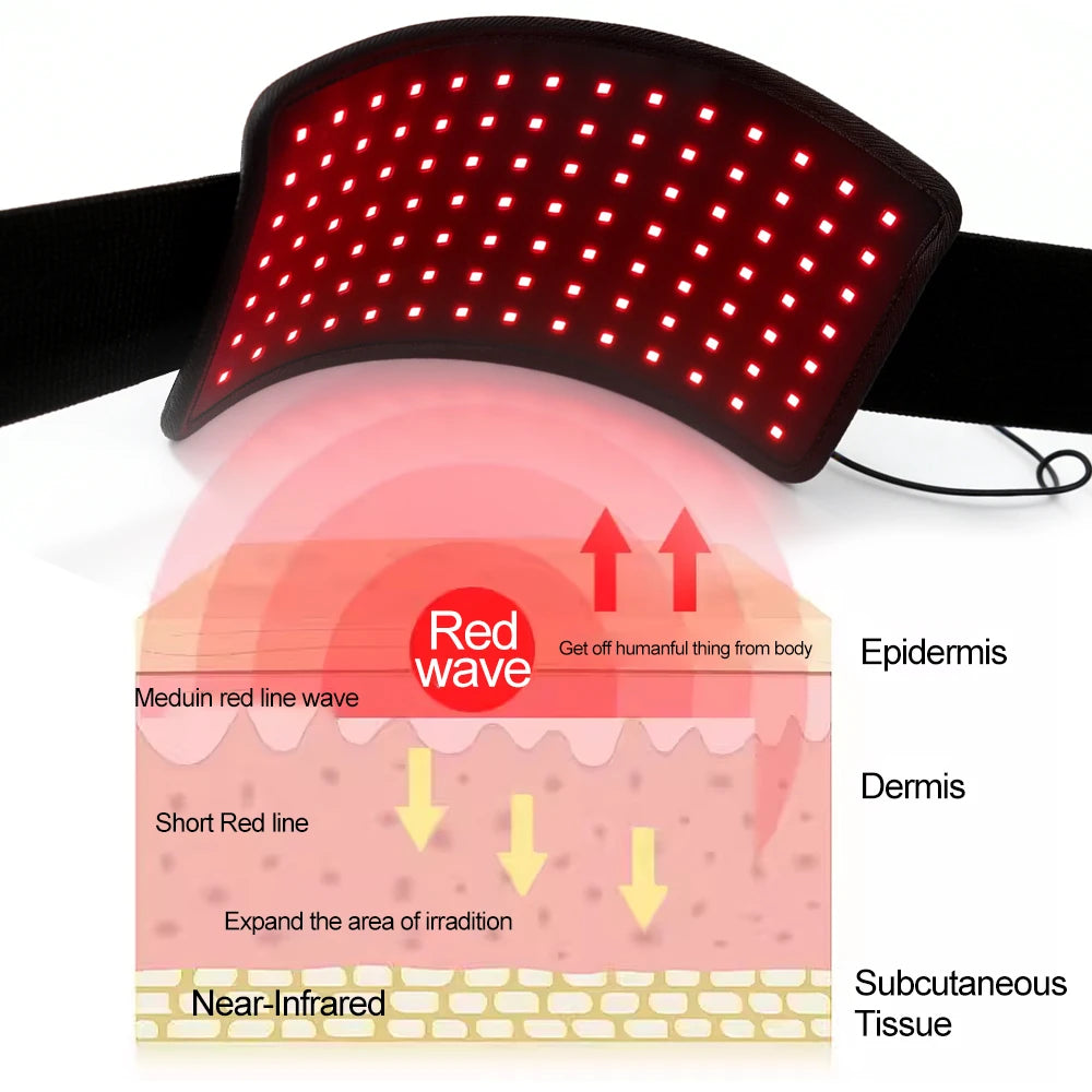120 LEDs Red＆Infrared Waist Belt 850nm 660nm Back Waist Shoulder Joint Muscle Heat Pad Body Care Pulsed Light Belt