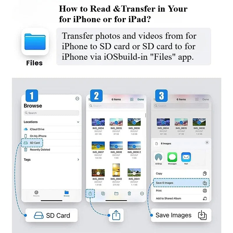 2-in-1 Lightning Card Reader Flash TF Slot for iPhone/iPad Memory Card/Mini SD Card Adapter Compatible E-commerce Product