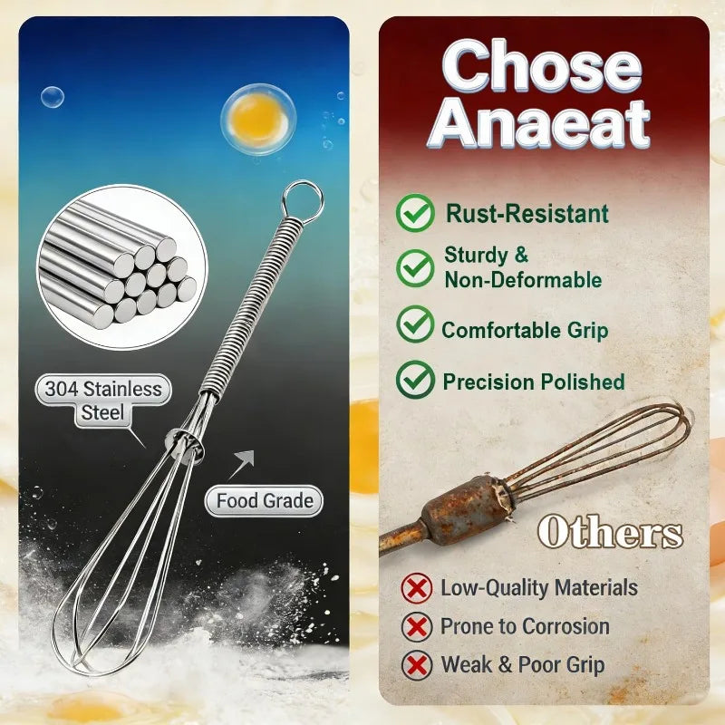 Small Wire Whisk Set of 2, Portable Stainless Steel Kitchen Tiny Whisk & Egg Beater with Thick Wire - Sturdy Mini Mixing Balloon for Cooking, Blending, Whiping, Beating and Stirring (6" + 8")