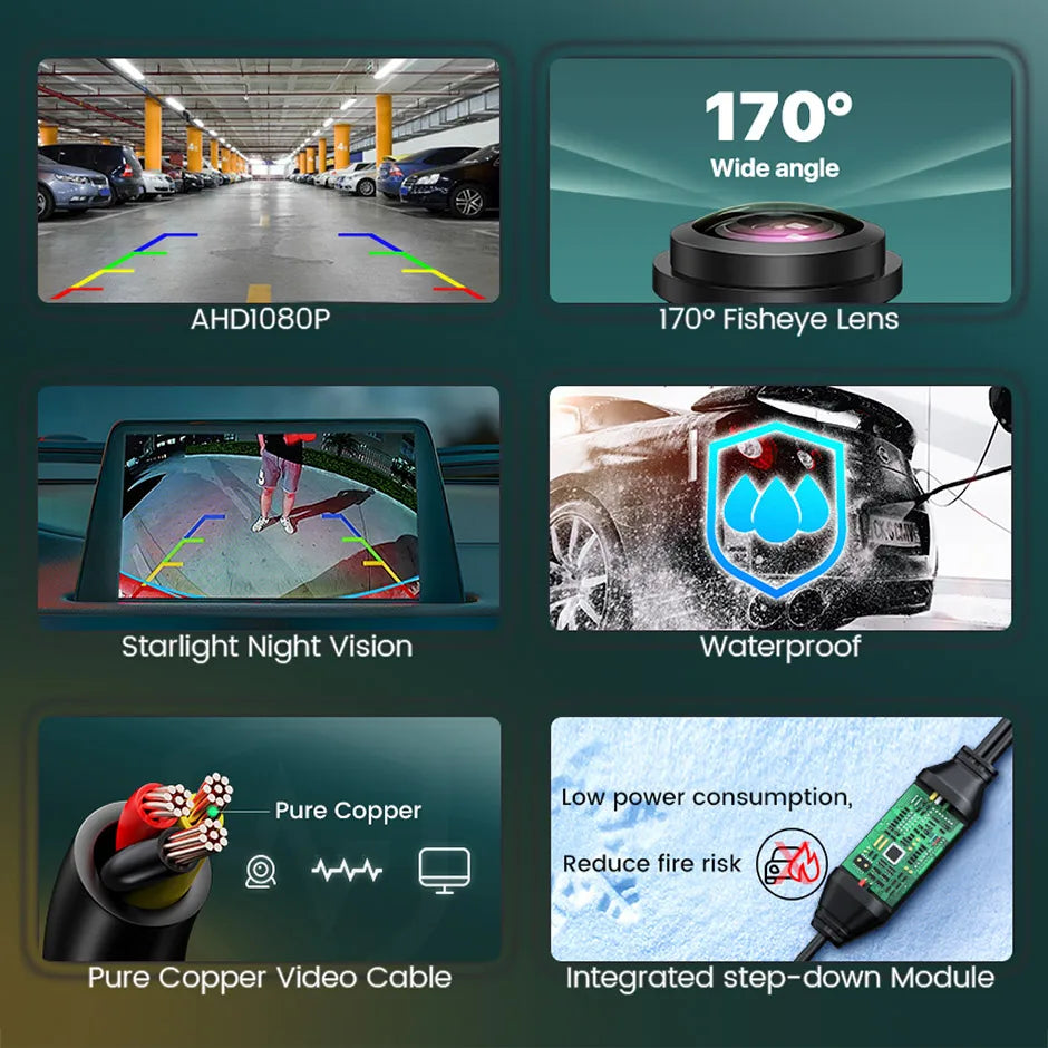 GreenYi 4.3/5/7 inch AHD IPS Monitor 1080P Night Vision Car Rear View Camera 170° Reverse Camera Night Vision Waterproof
