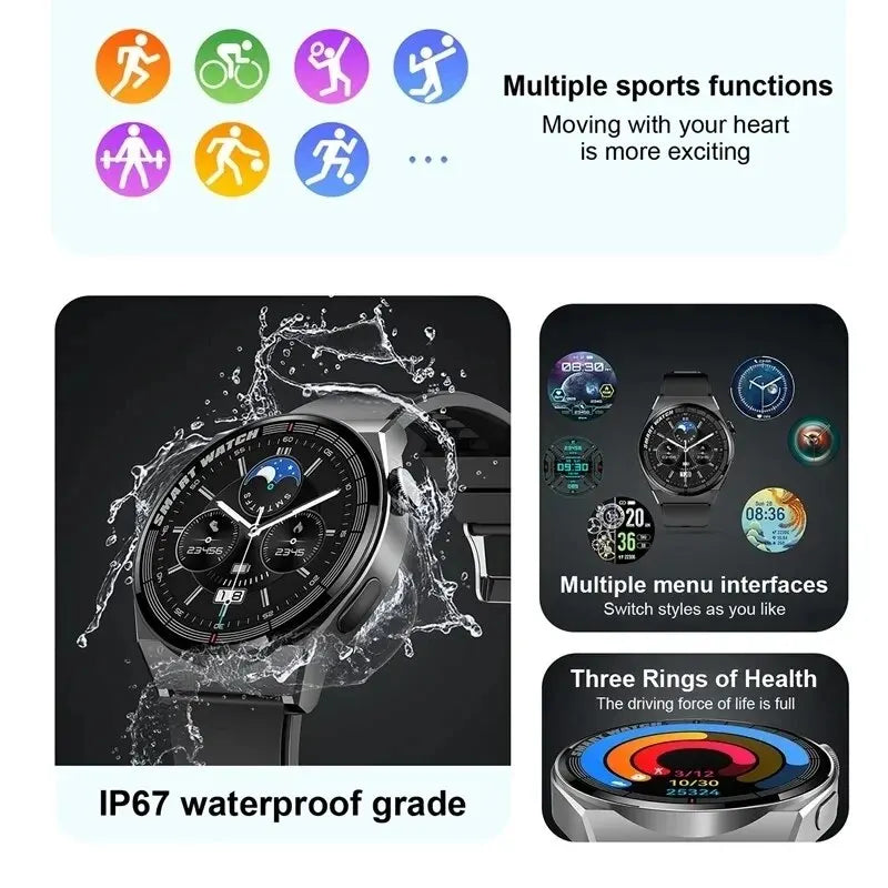 For Watch Series 5 Smart Watch Men Women HDScreen Bluetooth Call GPS Tracker Heart Rate Waterproof SmartWatch 2024 New Bracelet