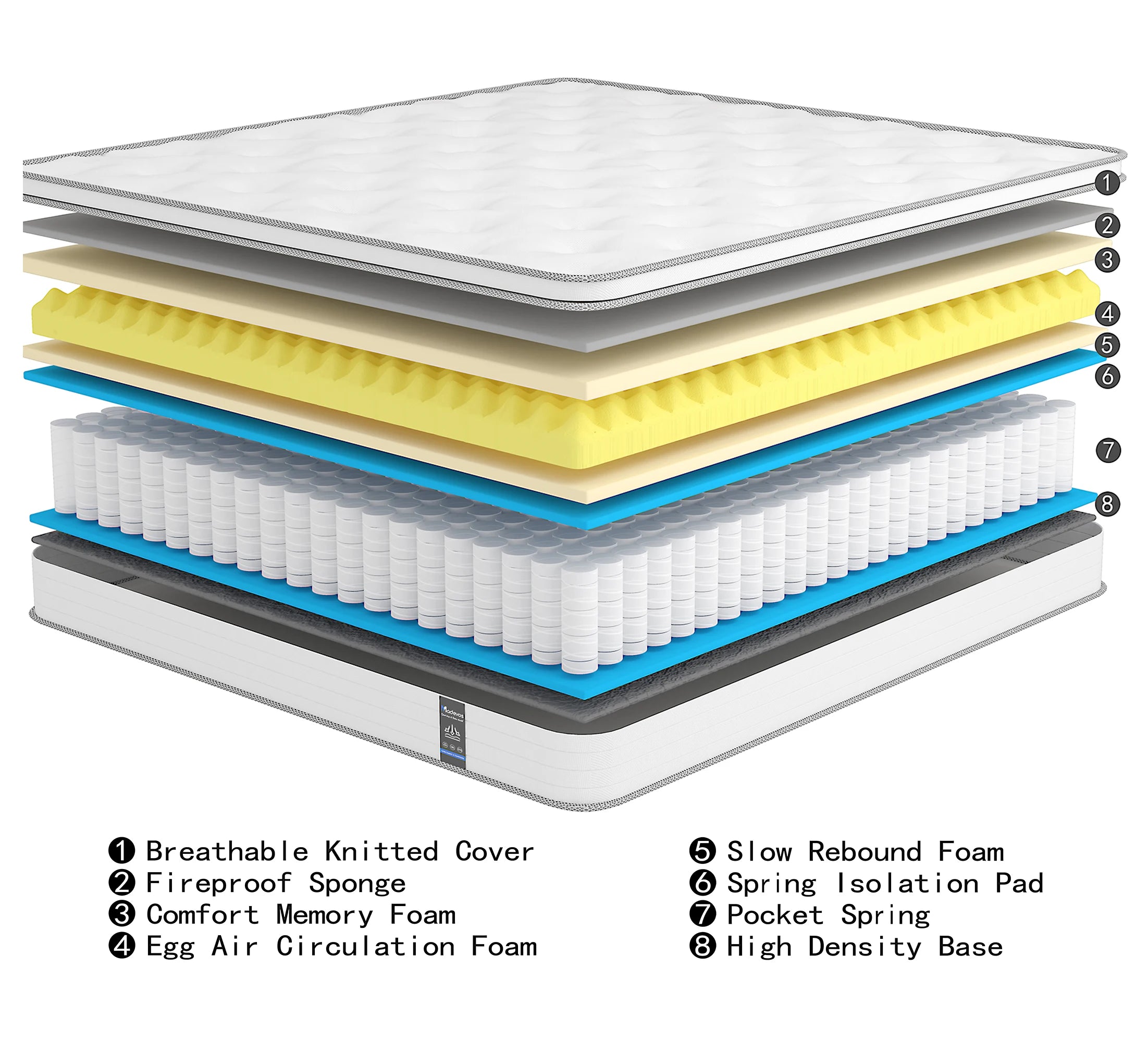 Queen King Full Size Mattress,12 Inch Hybrid Mattress in a Box with Pocket Spring, Medium Firm,Motion Isolation ,Pressure Relief