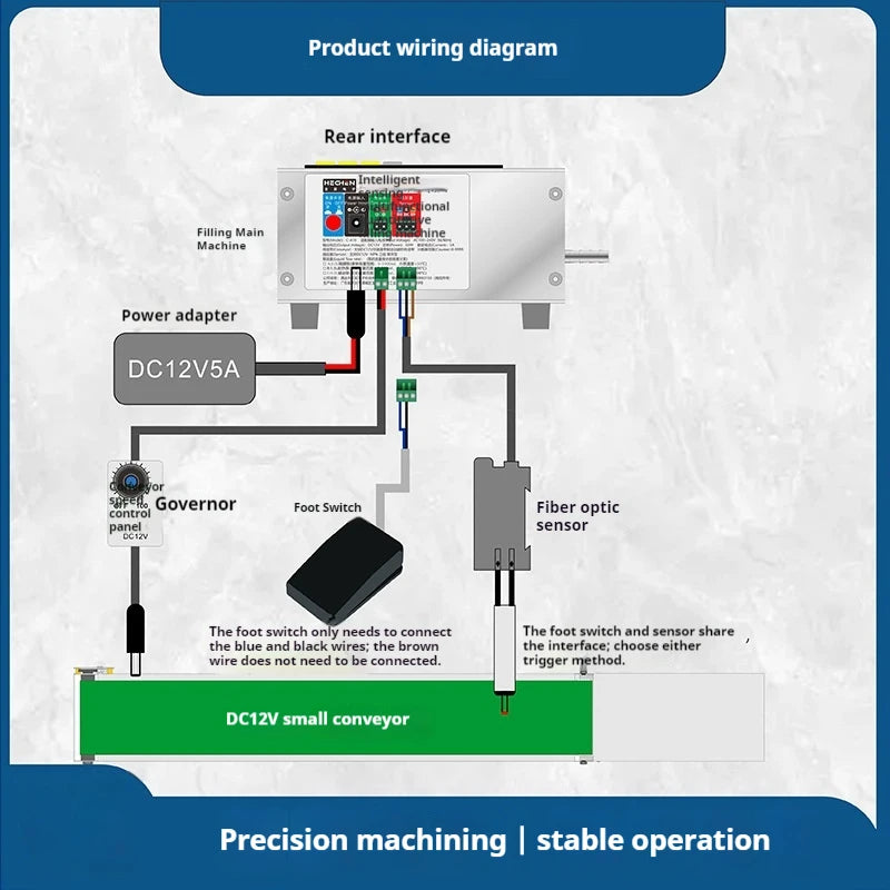 C-A10Single-Head Intelligent Sensor Multi-Function Quantitative Filling Machine Automatic Dispensing Conveyor Belt Liquid Wine B