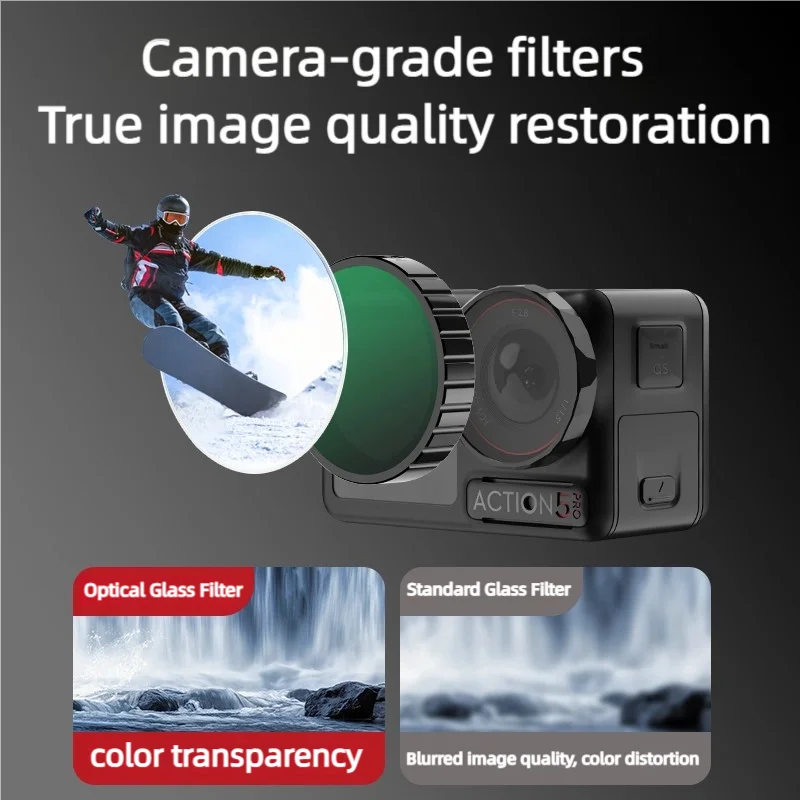 Ronkoen ND CPL Filter for DJI OSMO Action4/5Pro Action Camera Accessories CPL ND8 ND16 ND32 Lens Set Aluminium Alloy Frame