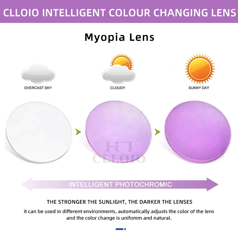 CLLOIO Photochromic Gray Brown Pink Purple Blue Lens 1.56 1.61 1.67 1.74 Prescription Lenses For Myopia Hyperopia Progressive