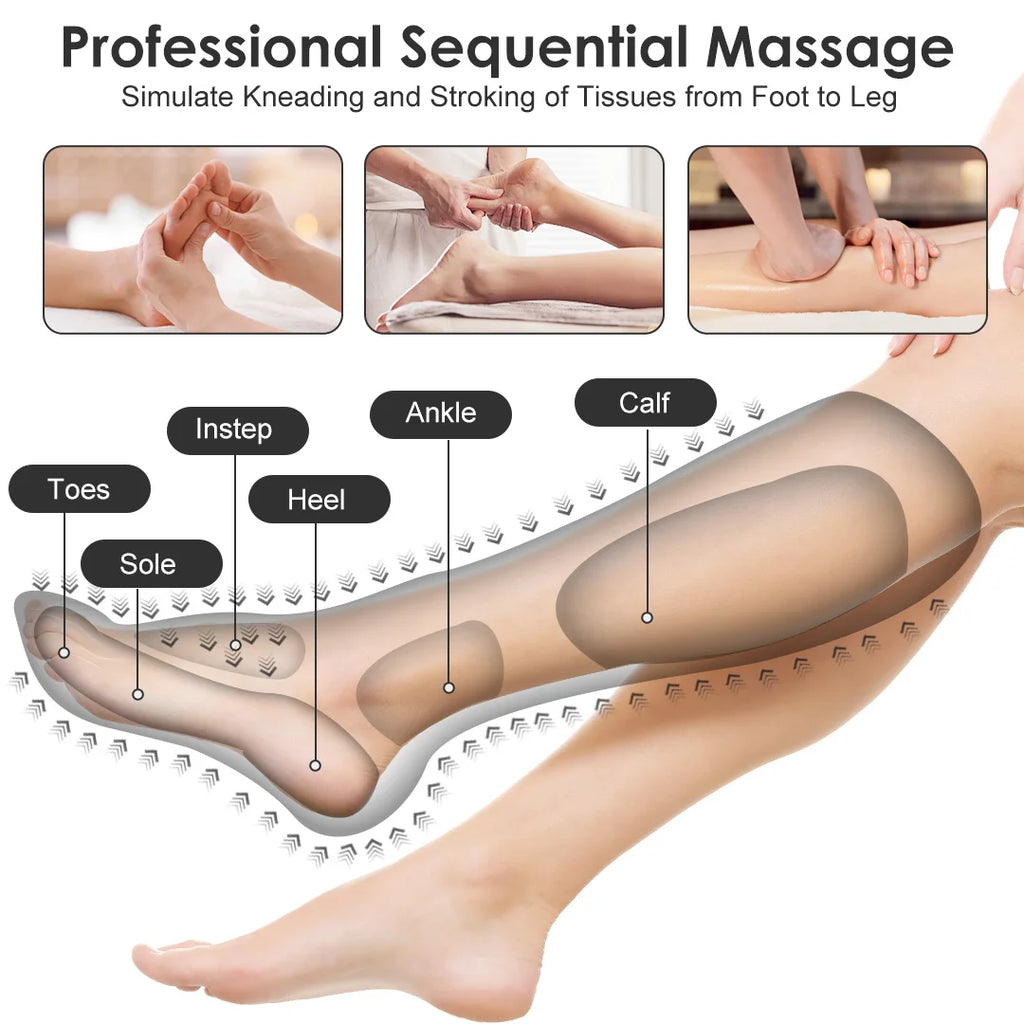 SEJOY Leg Air Compression Massager for Foot Heat,Air Compression Calf Massage & Thigh Massage,Handheld Controller 3 Modes