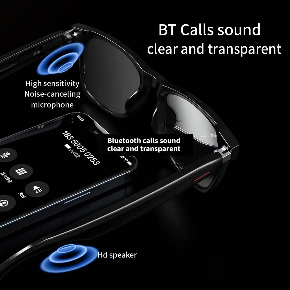SENBONO E13 Smart Glasses:Blue Light Filtering Polarized Sunglass Lenses  Audio Built-in Mic & Speakers Touch & Voice Assistant