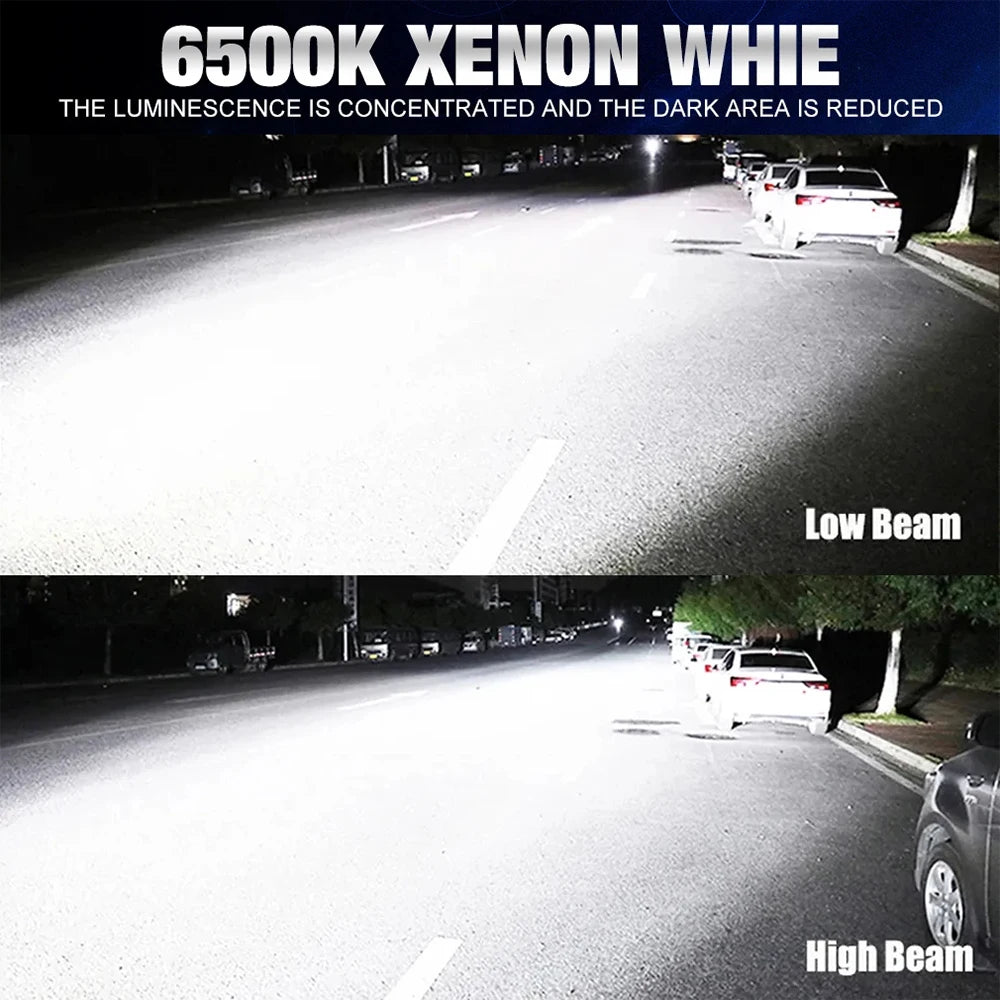 H1 LED Headlight Bulbs for Car Canbus High Power Auto Lights 800000LM 1000W Mini Size Focus Automobile Headlamp Fog Lamp 12V 24V
