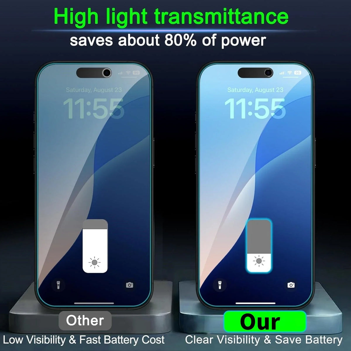 Privacy Screen Protector For iPhone 18 Pro Max Anti-Spy Glass For iPhone 17 16 15 14 13 12 11 Pro Max Privacy Film iPhone 18 Pro
