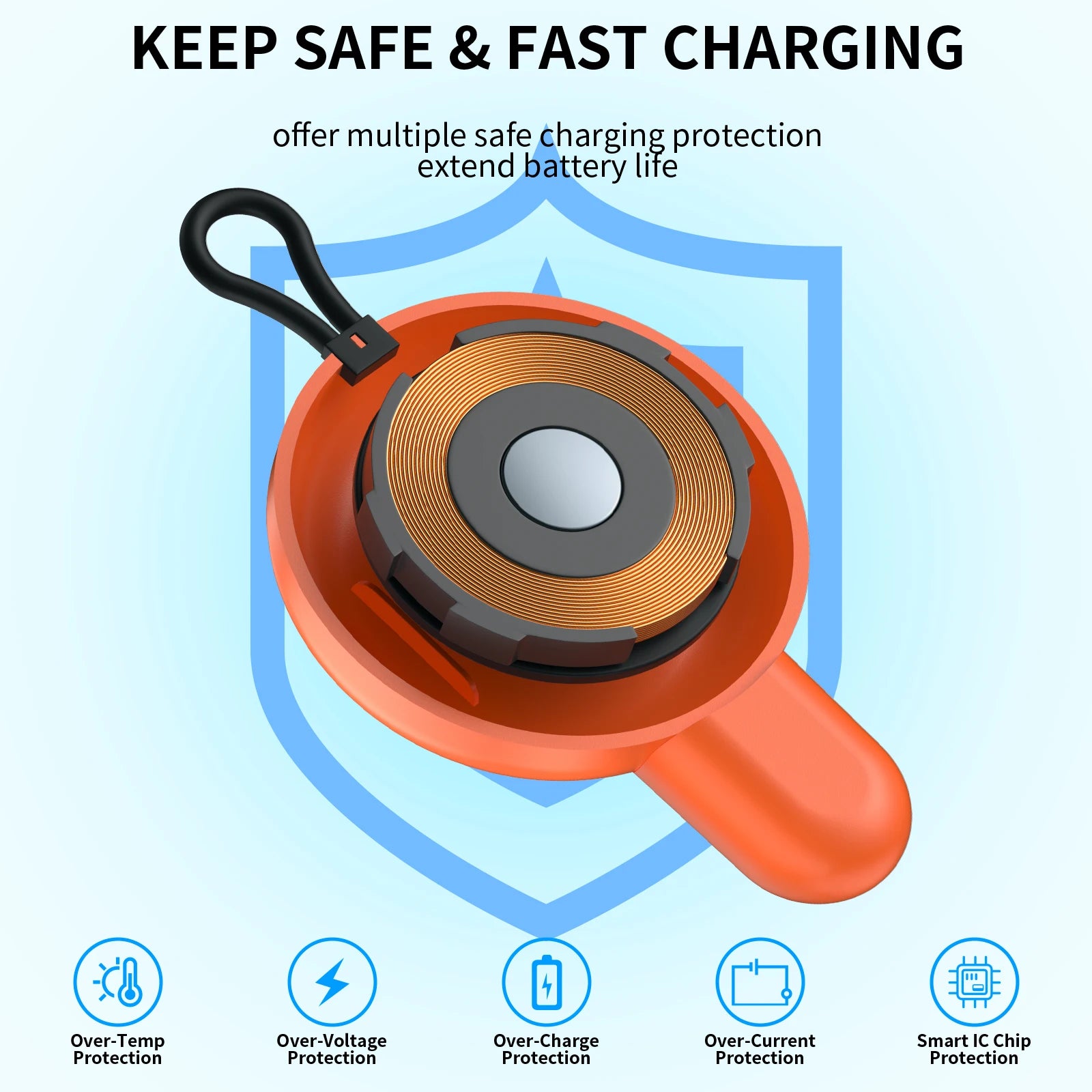 USB C Portable Charger for Samsung Watch 6 5 Pro 3 4 Classic, Wireless Magnetic Fast Charging Station Compatible Galaxy Watch
