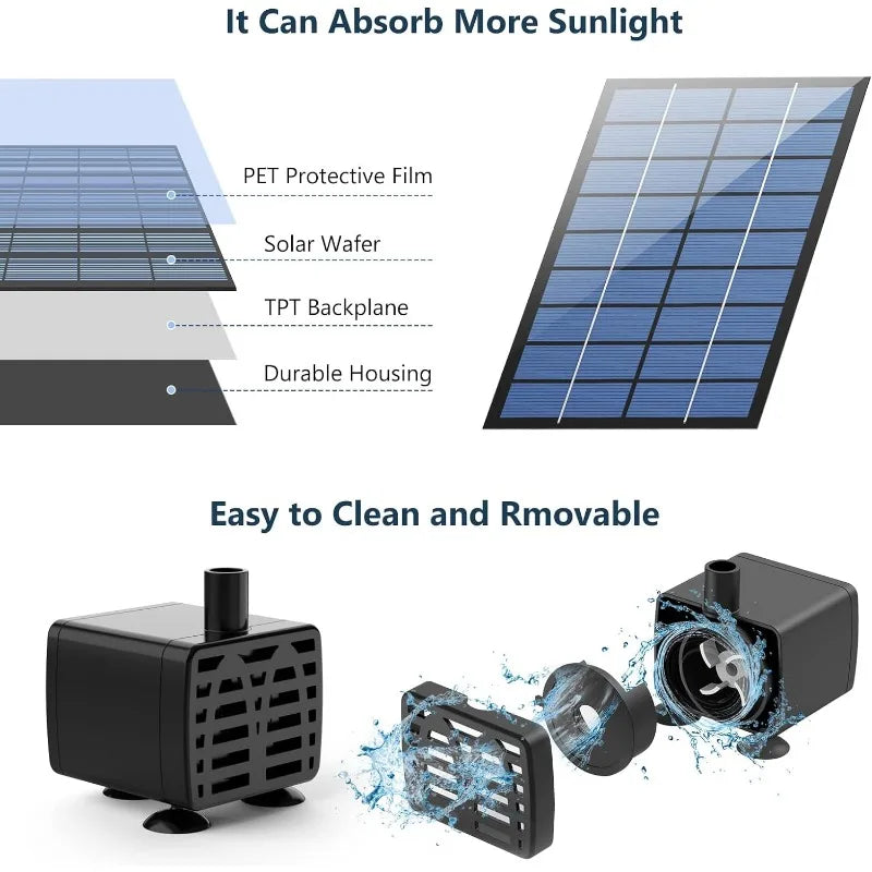 2.5W Split Solar Fountain Pump 6 Nozzles 4ft Water Pipe Outdoor Garden Landscape Decoration