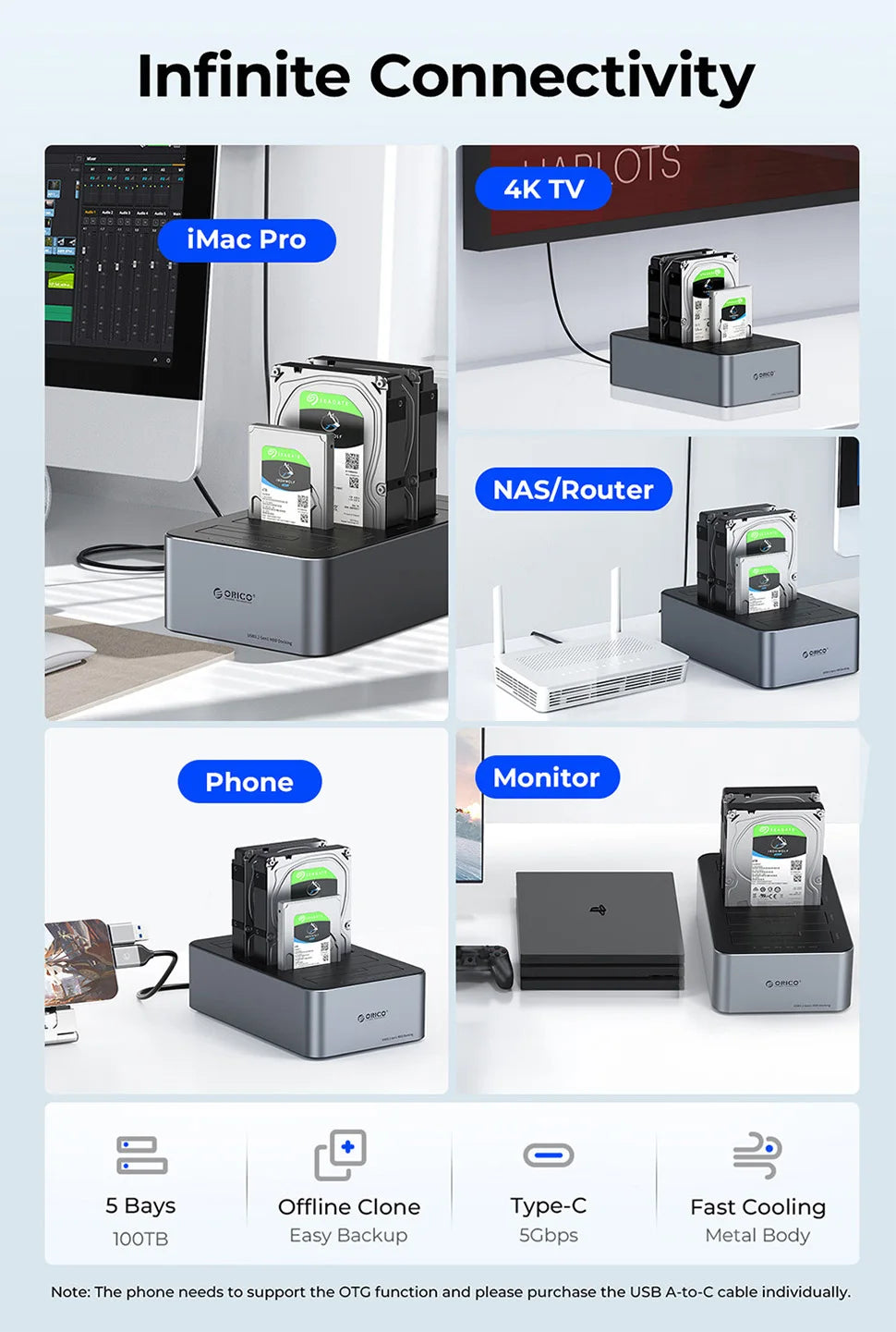 ORICO Hard Drive Docking Station Offline Clone SATA HDD Enclosure for 2.5/3.5 inch SATA SSD/HDD Dock USB C 3.2 Gen 1 Duplicator