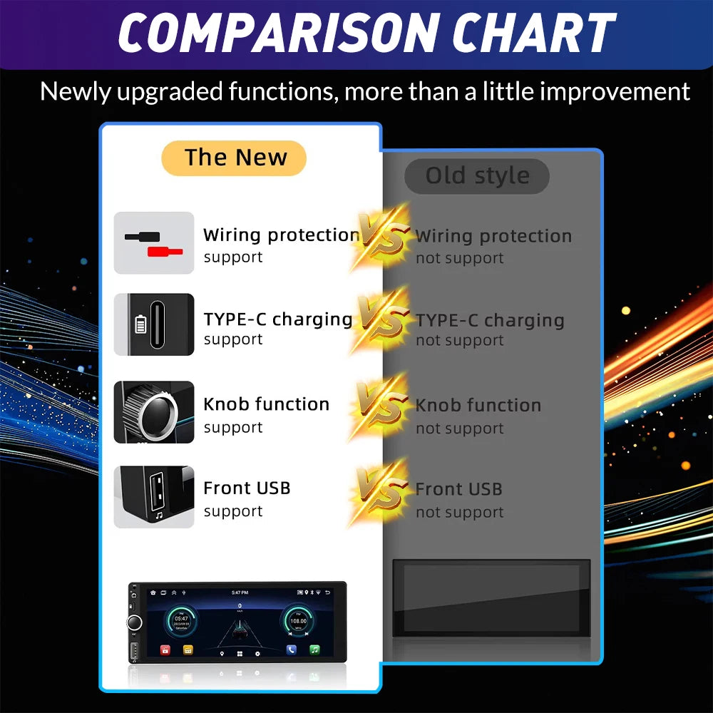 6.86 Inch Double Din Car Stereo Wireless Carplay Android Auto Car MP5 Player Touch Screen Car Radio with Type-C USB FM RDS Bluetooth Steering Wheel Control Rear View Camera