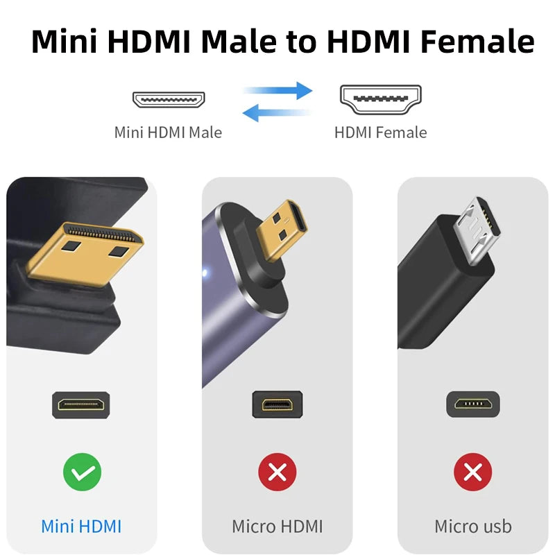 Mini HDMI-compatible Male to HDMI-compatible Female Adapter UP Down Angle 180 Degree 8K@60Hz 2.1 Female Extension Converter