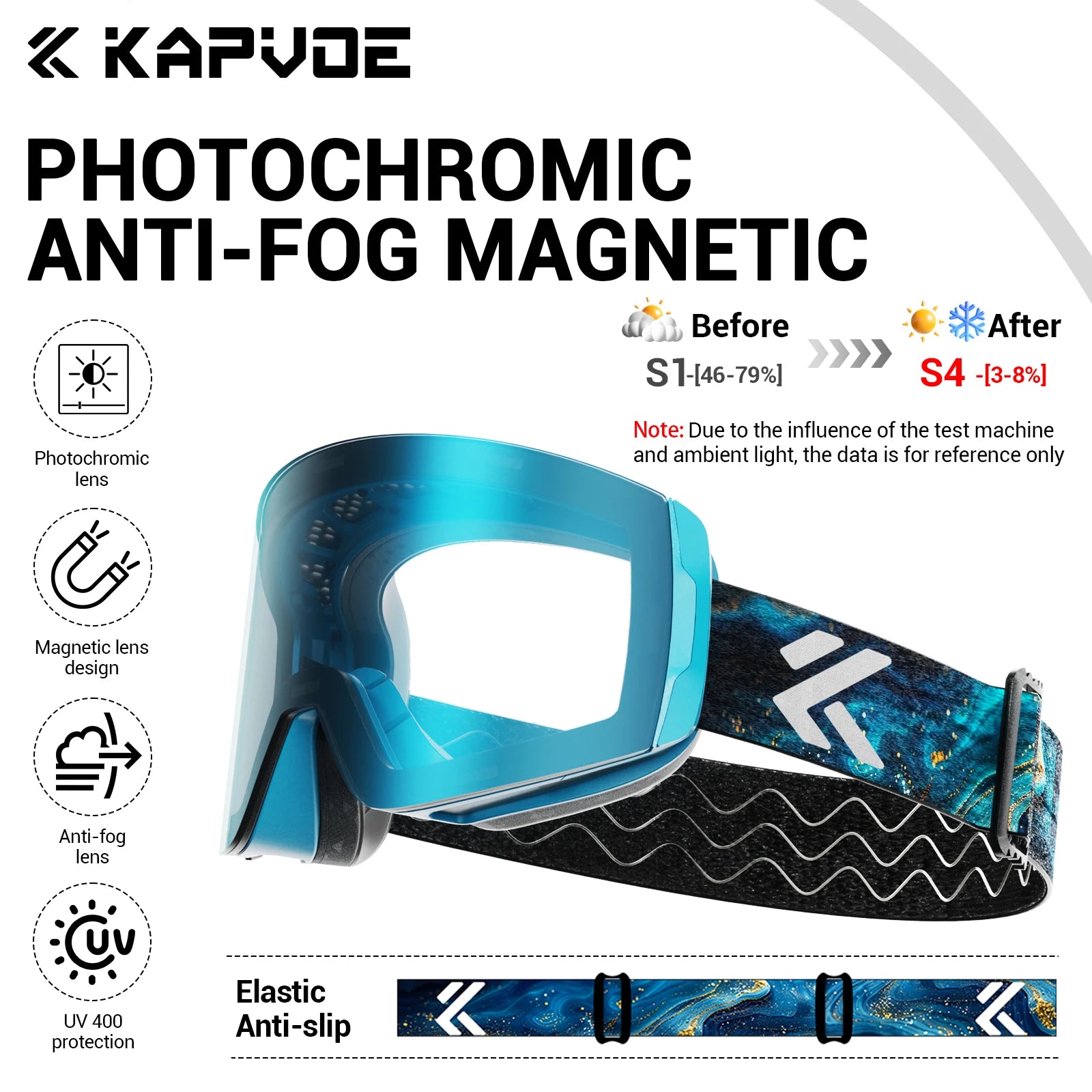 KAPVOE Magnetic Snow Goggles Double Layer Anti-Fog UV Protection for Skiing Snowboarding High-definition Clarity Unisex Skiing