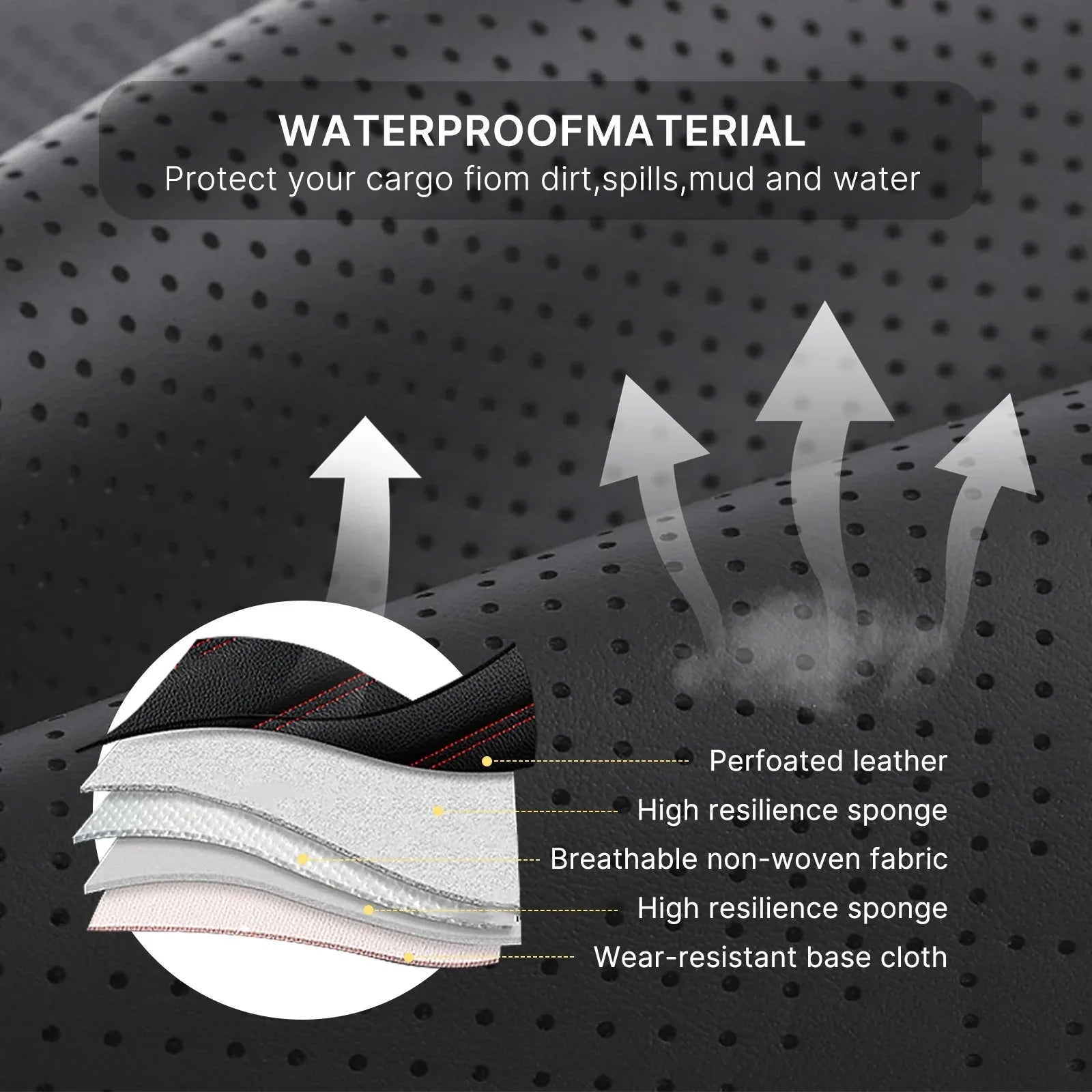 Universal Leather Car Seat Covers for SUVs  Sedans Trucks Breathable Elegant Easy-Clean Comfortable Fit Airbag Port Waterproof