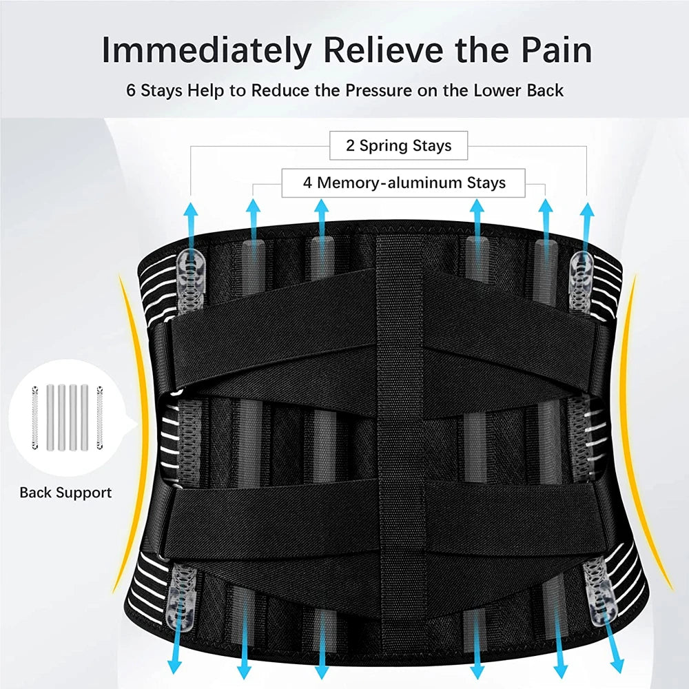 Back Support Belt for Back Pain Relief with Lumbar Pad, Lower Back Brace for Men Women, Anti-skid Lumbar Support for Sciatica
