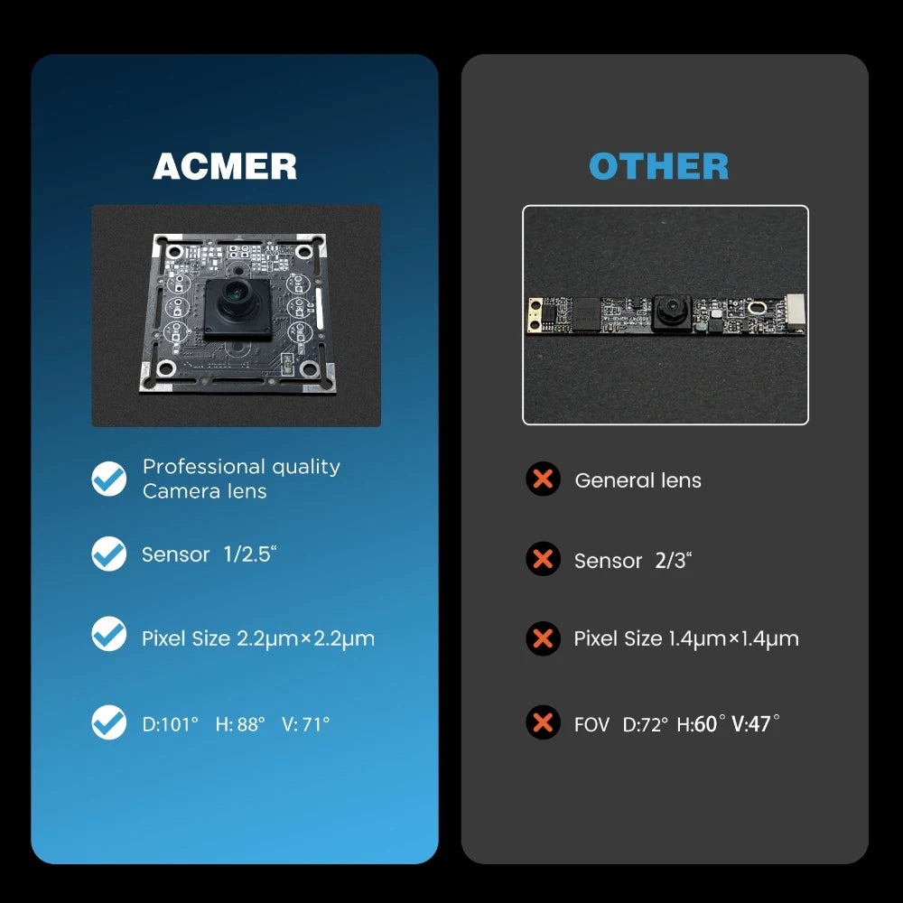 ACMER A500 Lightbrun Camera for ACMER XTOOL SCULPFUN Atomstack Ortur IKIER CREALITY TWO TREES COMGROW Laser Engraving Machine