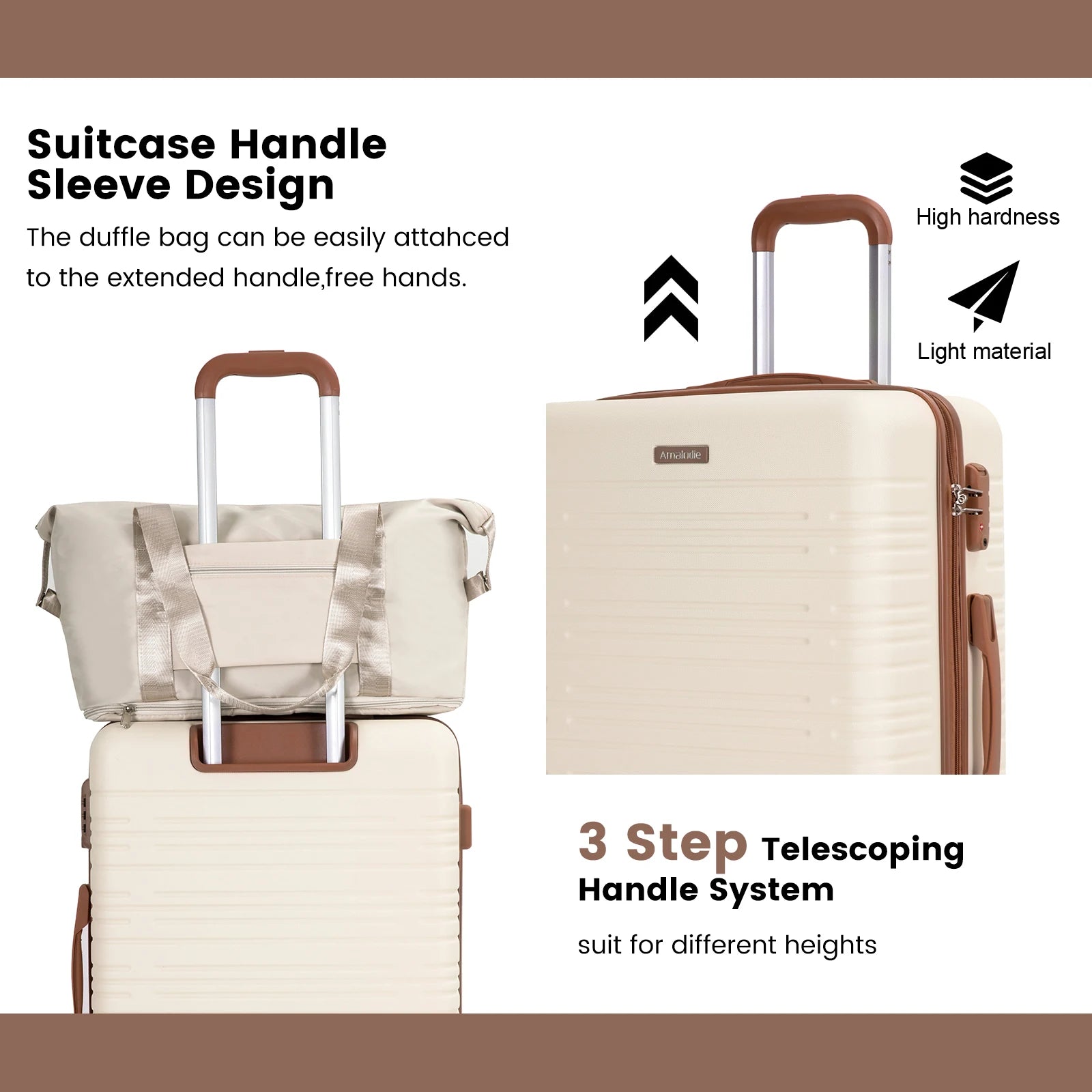 Luggage Sets 5-Piece Suitcases with Double Spinner Wheel,Suitcase Set ABS Hard Case Luggage with TSA Lock