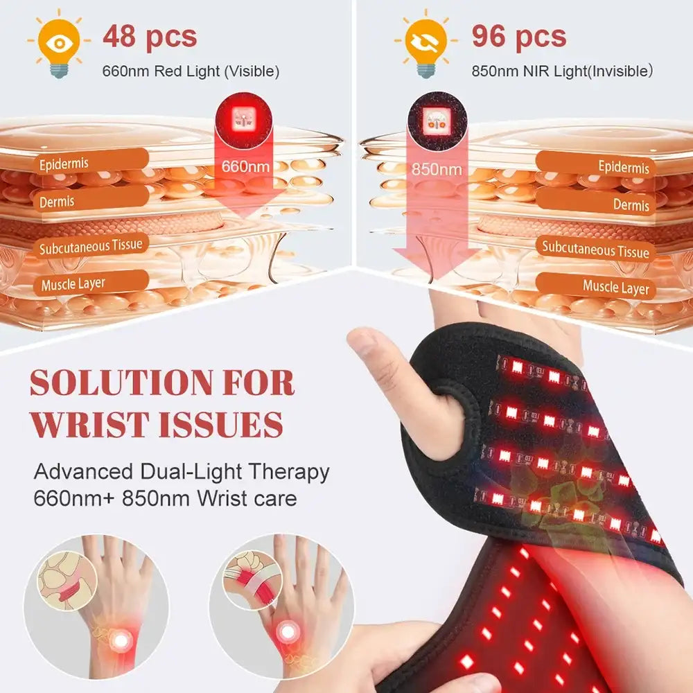 Rechargeable Red & NIR Wrist or Ankle Strap