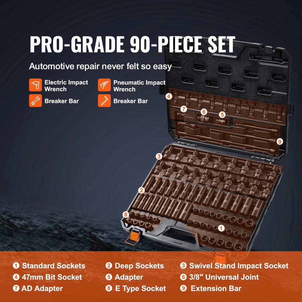 SucceBuy 90PCs 3/8" Drive Impact Socket Set SAE 1/4"-3/4" and Metric 6-19mm Socket Set 6 Point Cr-Mo Alloy Steel for Auto Repair
