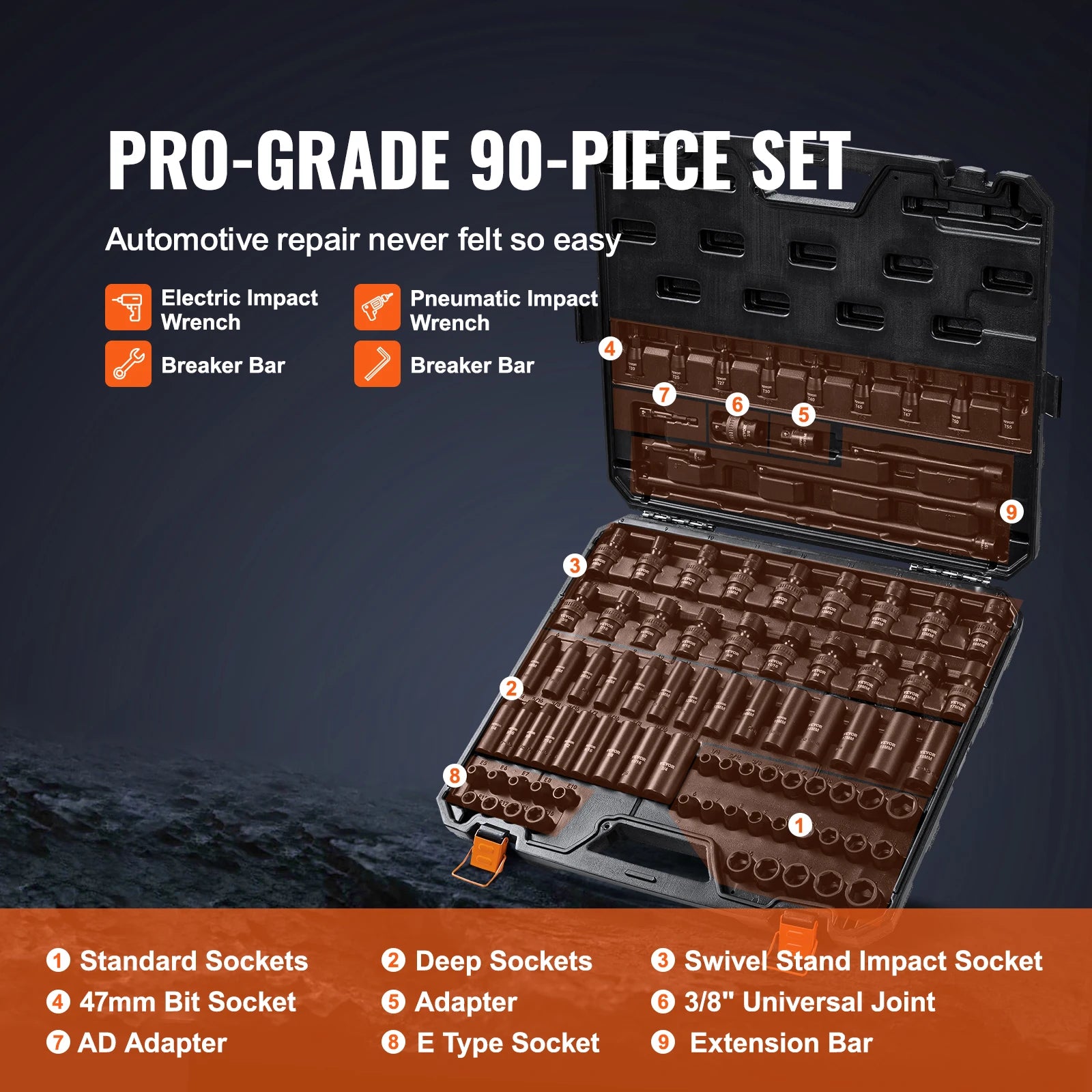 SucceBuy 90PCs 3/8" Drive Impact Socket Set SAE 1/4"-3/4" and Metric 6-19mm Socket Set 6 Point Cr-Mo Alloy Steel for Auto Repair