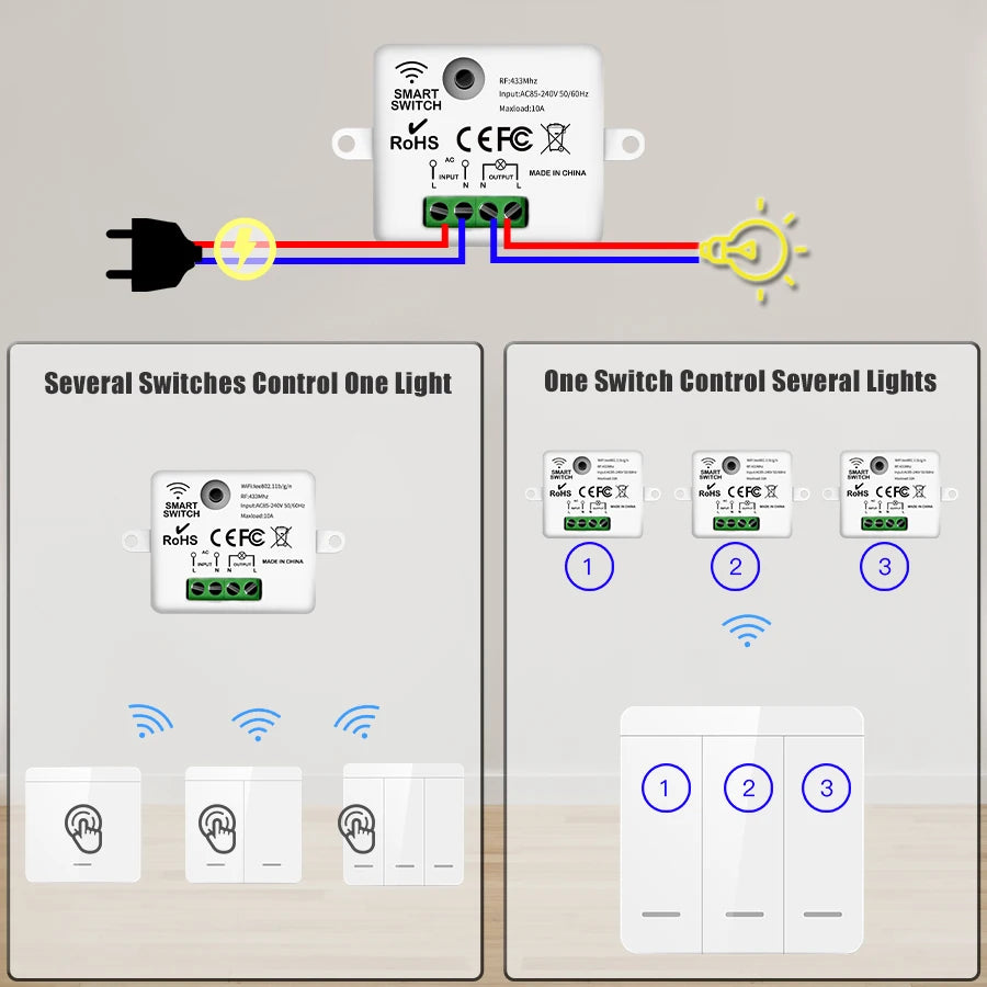 433MHz Wireless Smart Switch 1/2/3 Gang 86 Wall Panel Remote Control Light Switch 10A 110V 220V Home Bedroom Staircase LED Lamp