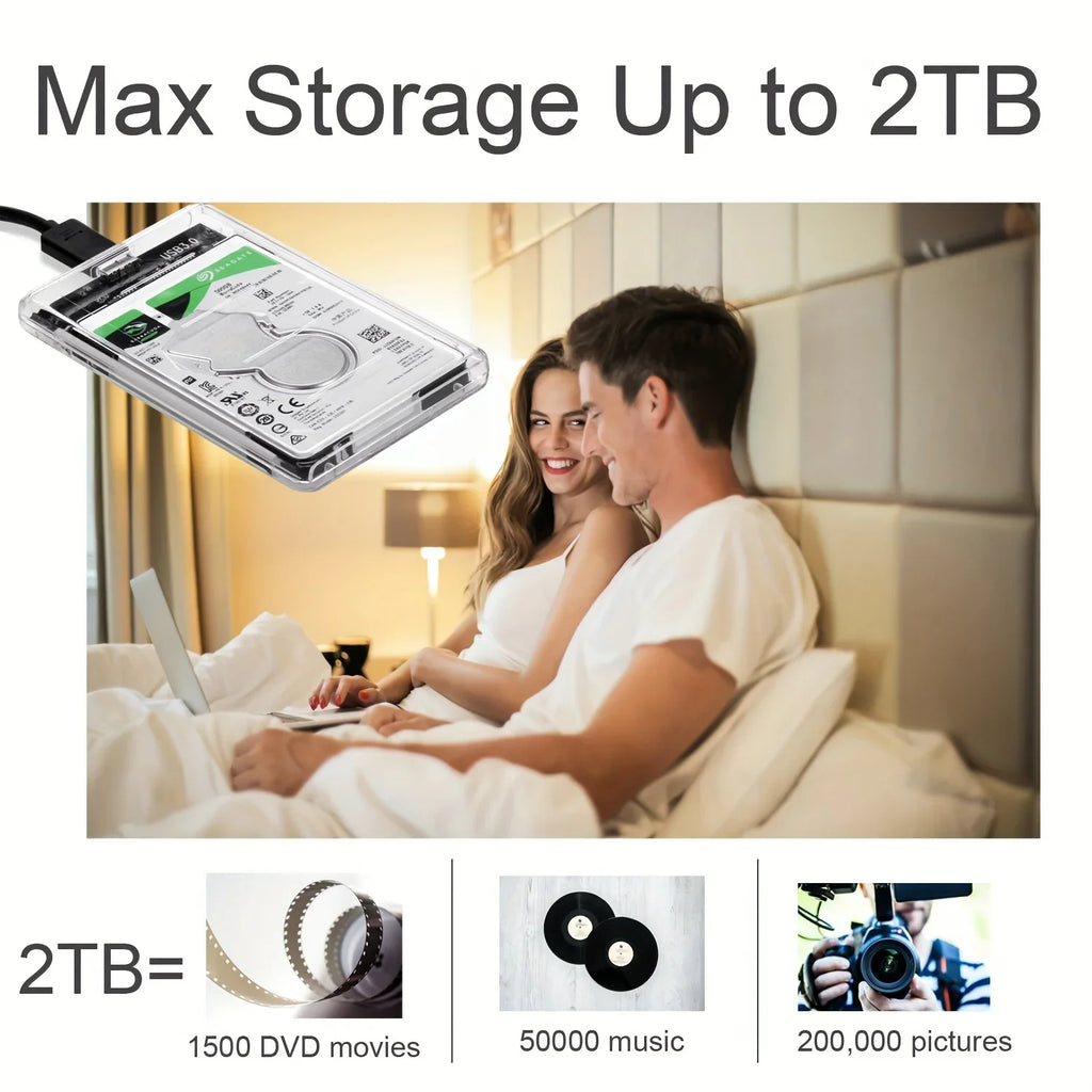 Transparent 2.5 Inch HDD Enclosure SATA to USB 2.0 Type-C SSD Case Portable External Hard Drive Box Tool-Free