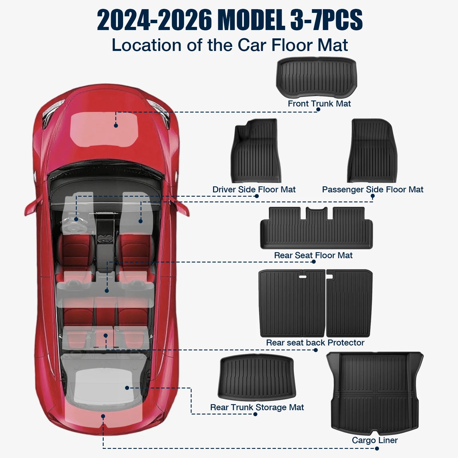Custom Fit TPE All-Weather Car Floor Mats for Tesla Model 3 2024-2026 Waterproof Anti-Slip Full Set 7PCS Interior Accessories