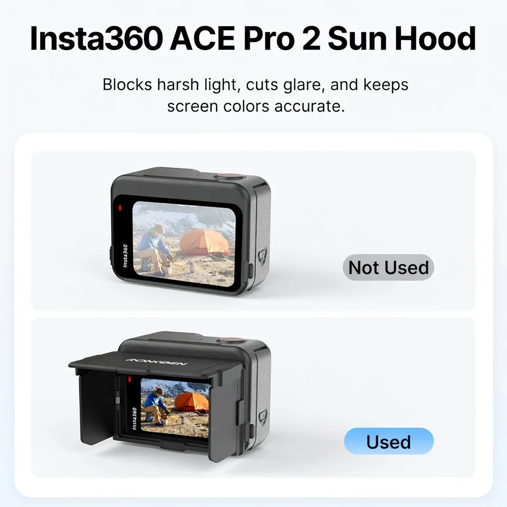 RONKOEN SR-ARC-1 For Insta360 Ace Pro 2/Pro Magnetic Sun Hood Foldable Anti-Glare Screen Shade Snap-On Sports camera accessories