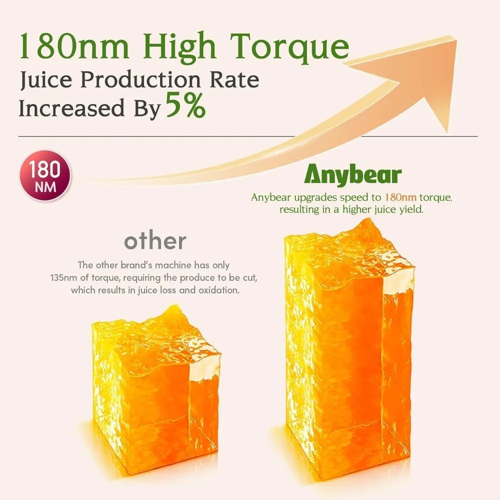 Cold Press Juicer 200W Masticating Slow Juicer 4.3" Large Feed Chute Fit Whole Fruits Vegetables Upgraded Auger Tritan Material BPA Free Juice Recipes Silver Gray
