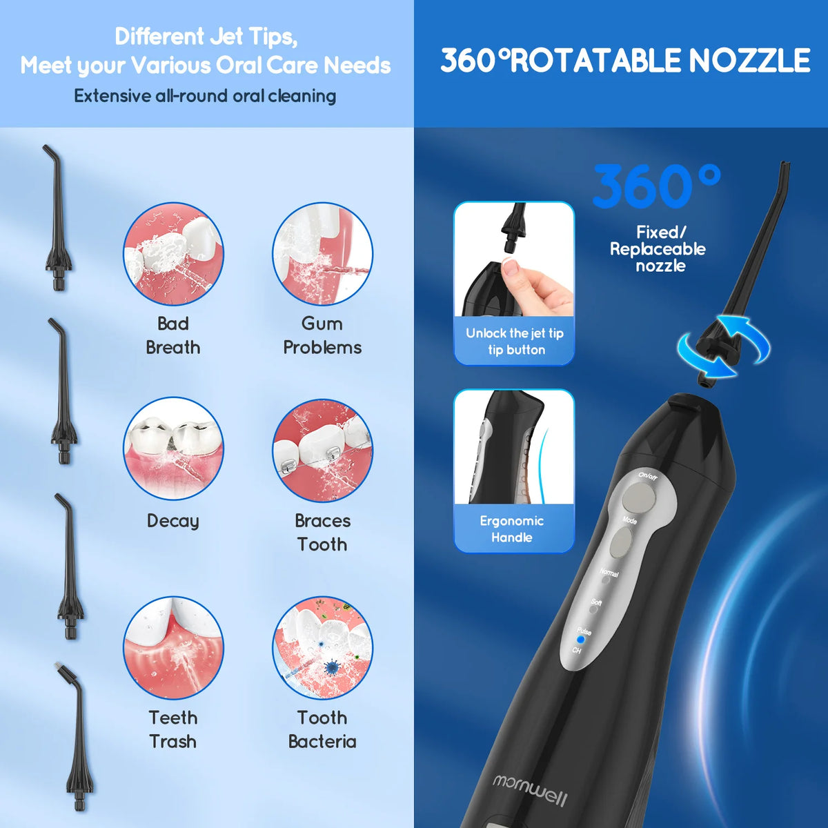 Mornwell Portable Water Flosser with Electric Toothbrush Combo:Gums Care - Brushing & Flossing for Adults, Travel Use, D52 & X3