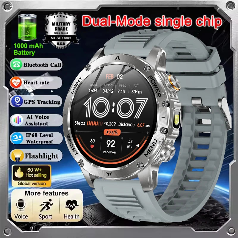 New T-Rex 3 Ultra Military Grade 1000mAh Battery Smart Watch Men IP68 Waterproof Sports Fitness Bluetooth Call AMOLED Smartwatch