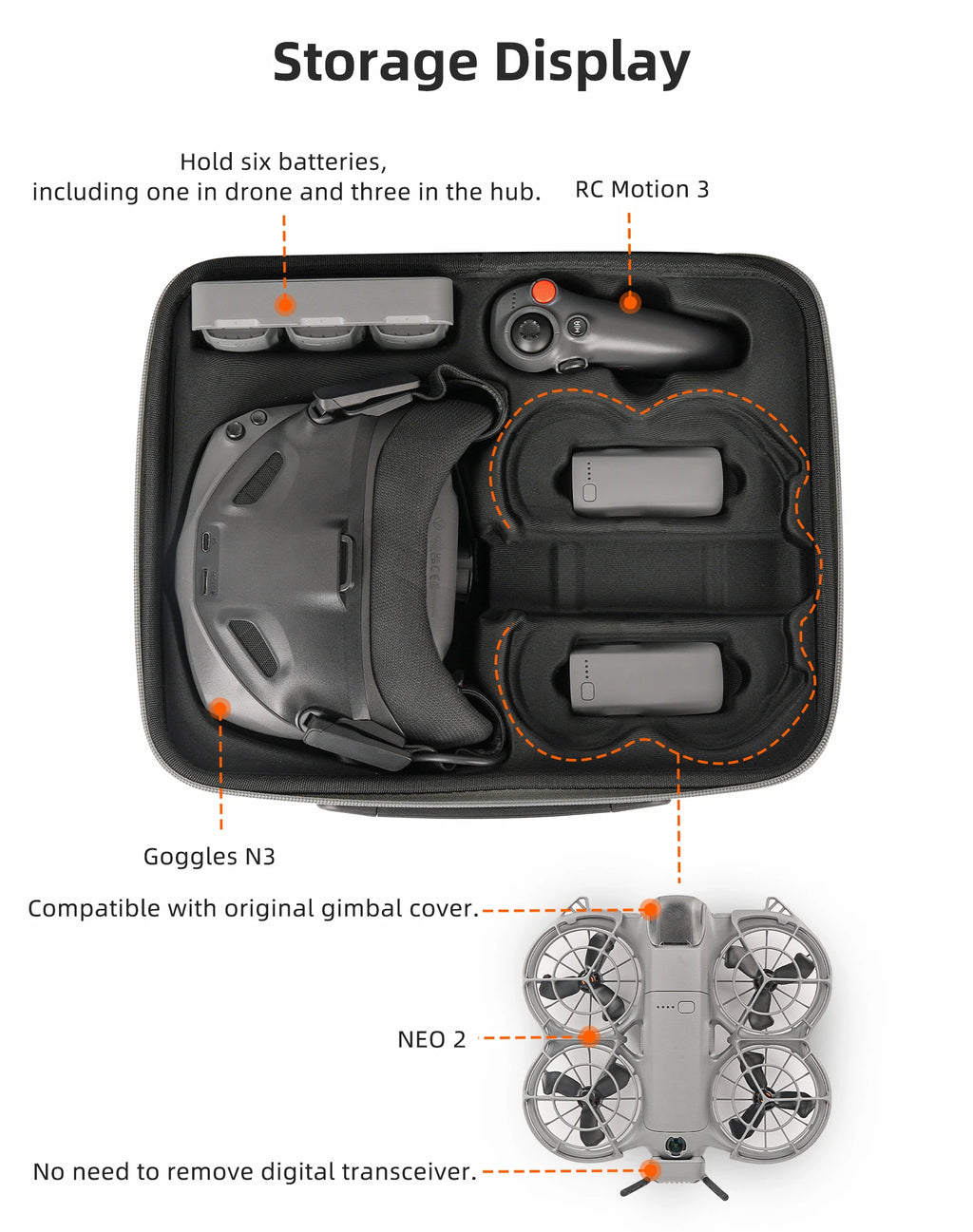 Sunnylife Storage Bag Carrying Case Shockproof Protective Box For DJI NEO 2 Flight Glasses N3/Motion 3 Drone Accessories