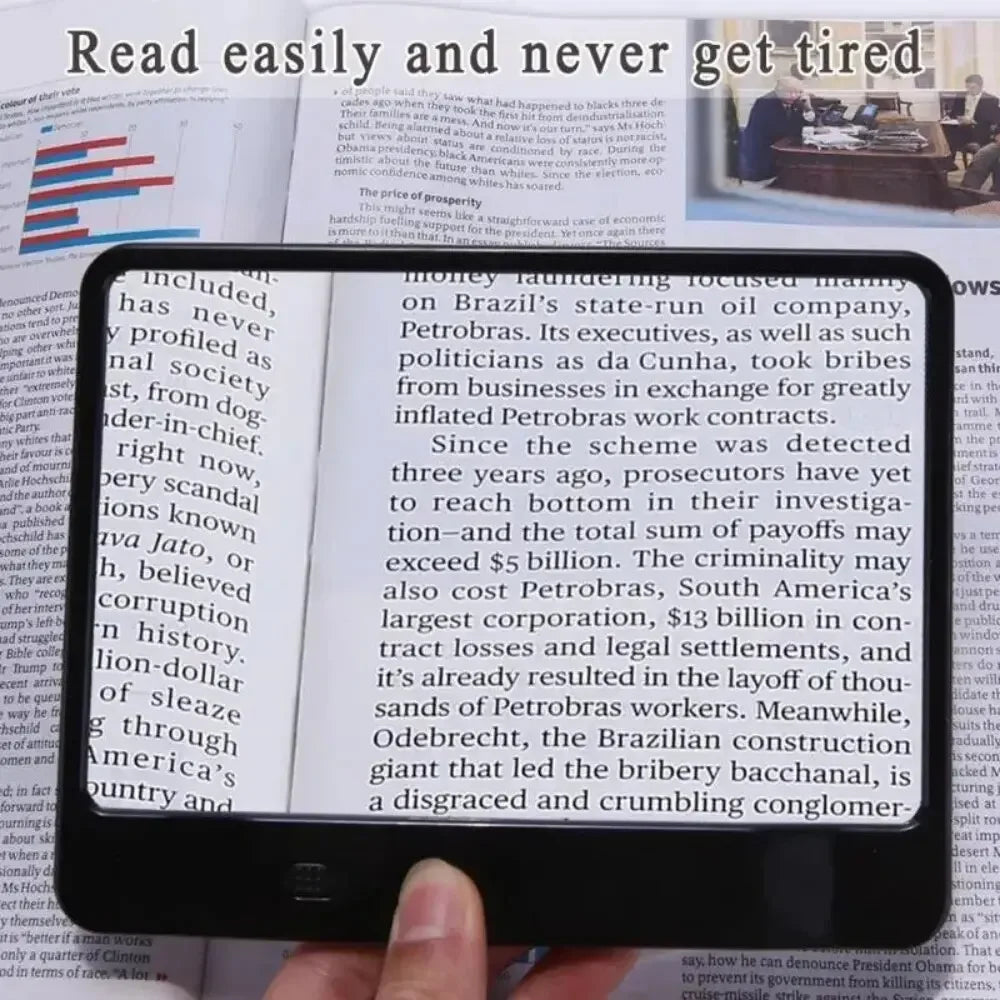 3X Full Page Magnifying Sheet with LED Lights Lightweight Magnifier for Reading Books Kids Seniors Crafts Stamps Maps