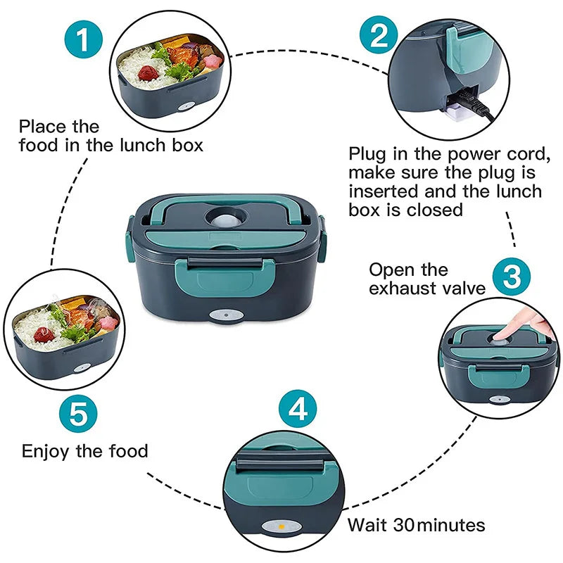 1.5L Stainless Steel Electric Food Warmer Lunch Box, 4-Voltage Universal Portable Heated Container, Compatible with Car 12V/24V & Household 110V/220V, Dual-Use Car & Home Food Heater