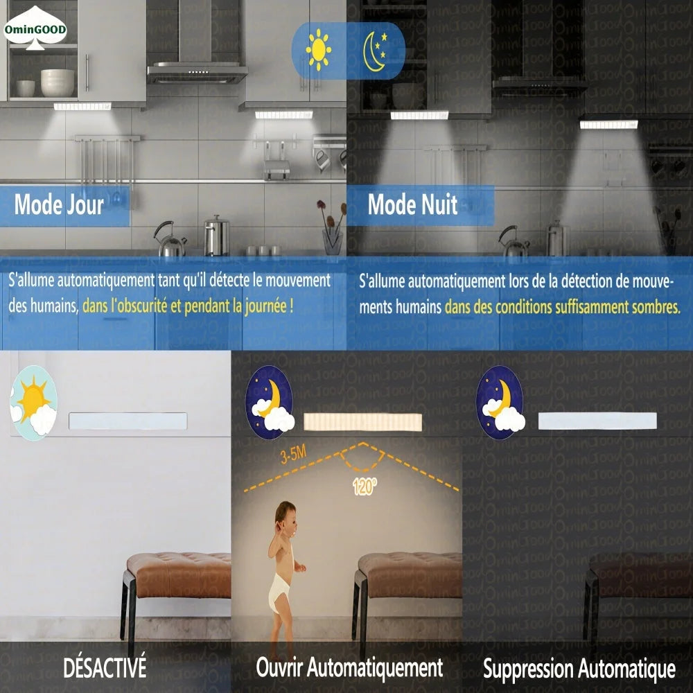 Rechargeable LED light, wireless motion sensing light, lighting strip under indoor cabinet, corridor sensing light