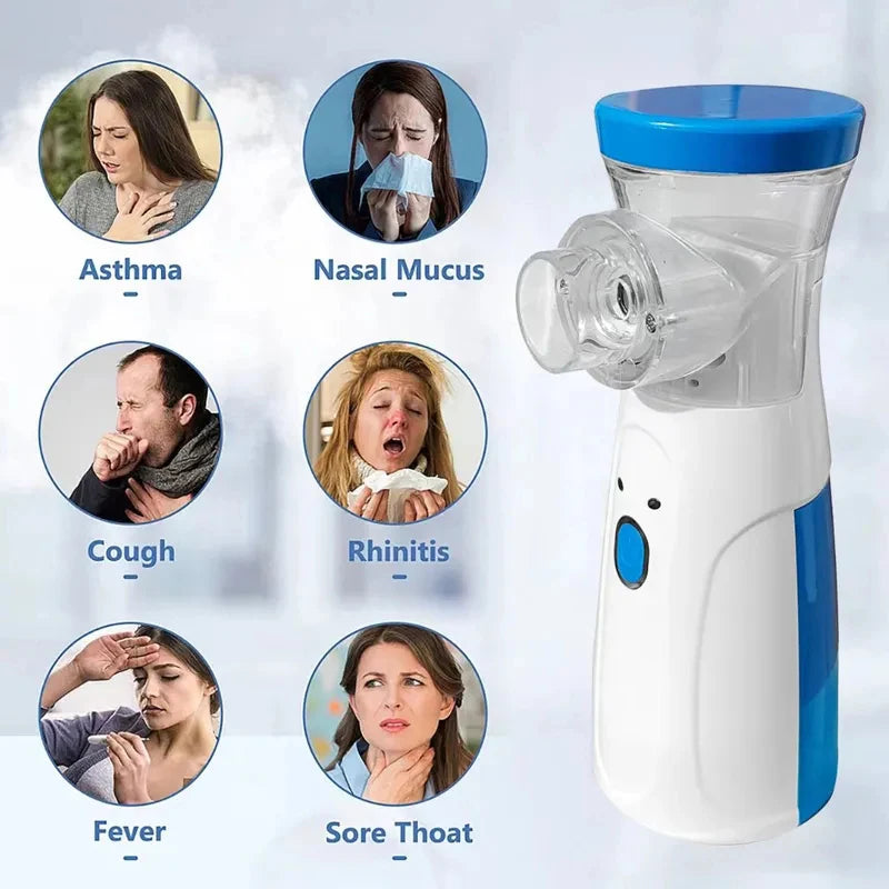 Outdoor Portable Nebulizer Silent Mesh Mini First Aid Kit Handheld Asthma Inhaler Atomizer Kids Adult Saving Emergency Device