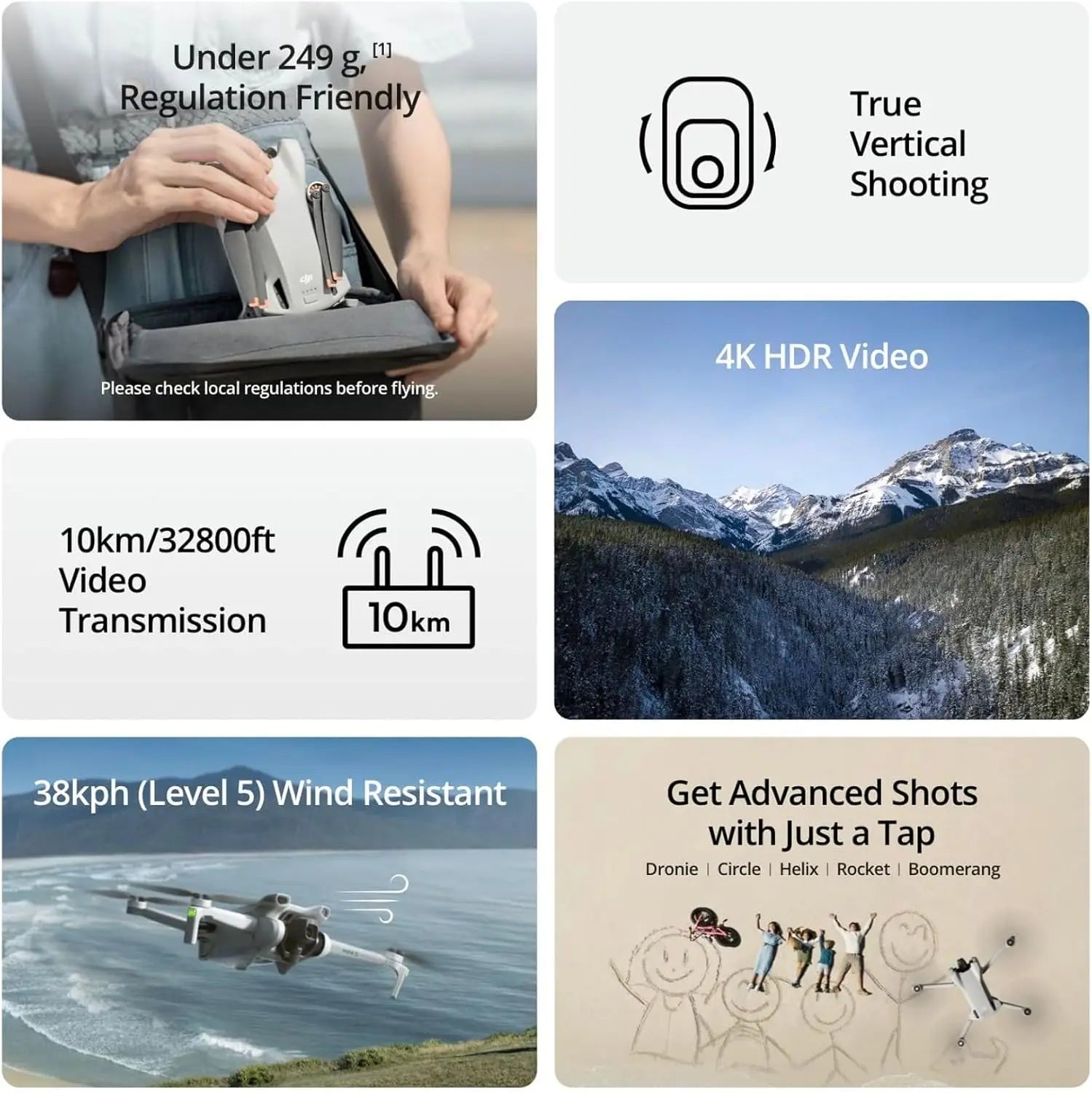 80% New DJI Mini 3 Drones with Camera for Adults 4K