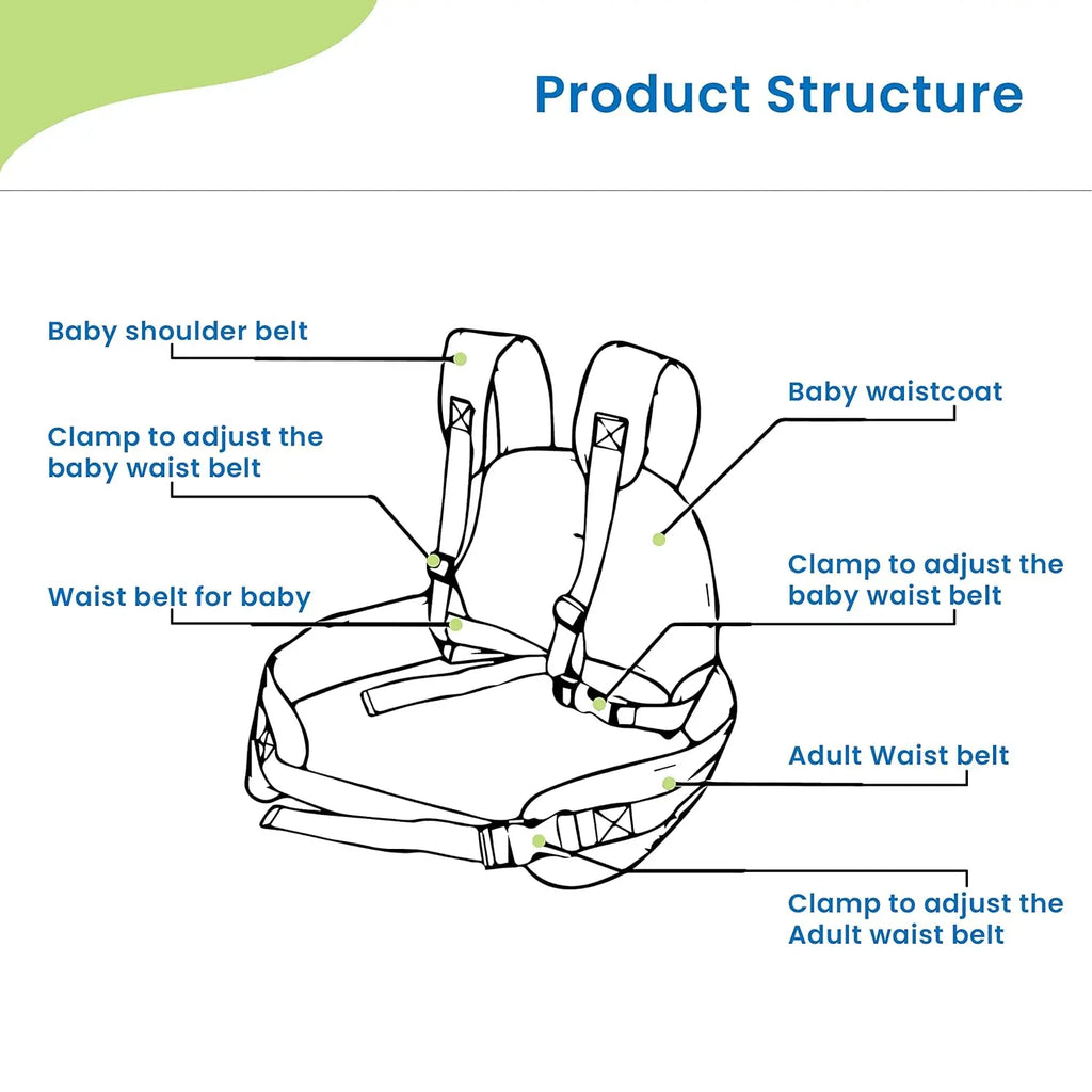Child Safety Harness Cartoon Kids Motorcycle Safety Harness Adjustable And Breathable Children Passenger Harness With Shoulders