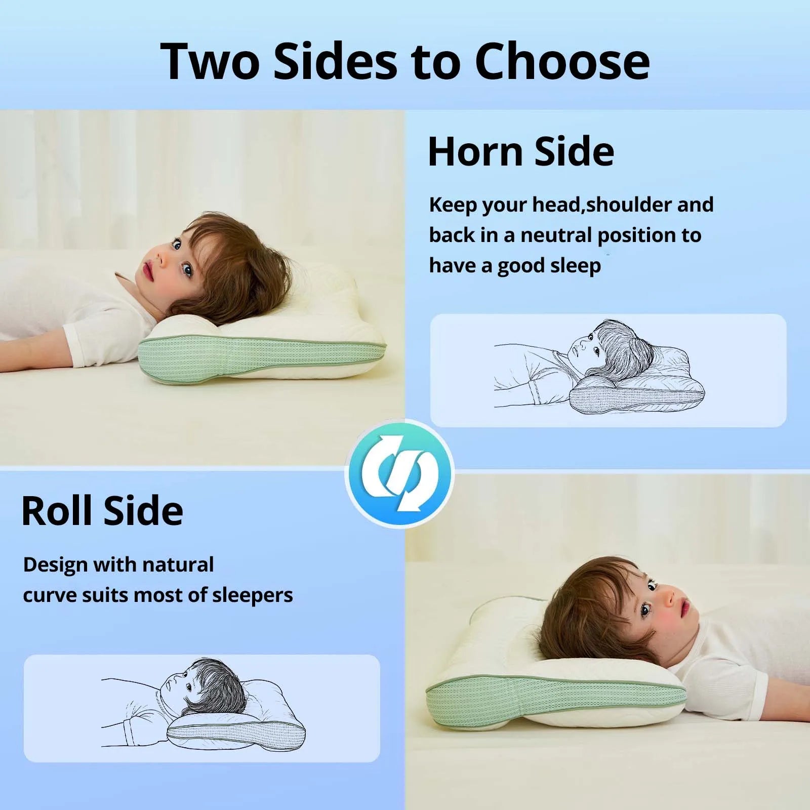 1-18 Years Children Neck Pillow Help Sleep Toddler Pillows Protection Neck Cervical Orthopedic Baby Pillow For Sleeping Almohada