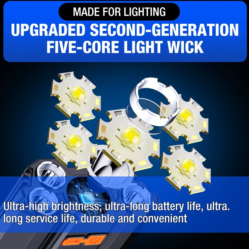 5LED Strong Light Headlamp Rechargeable Waterproof Outdoor Fishing Long Range Headlamp