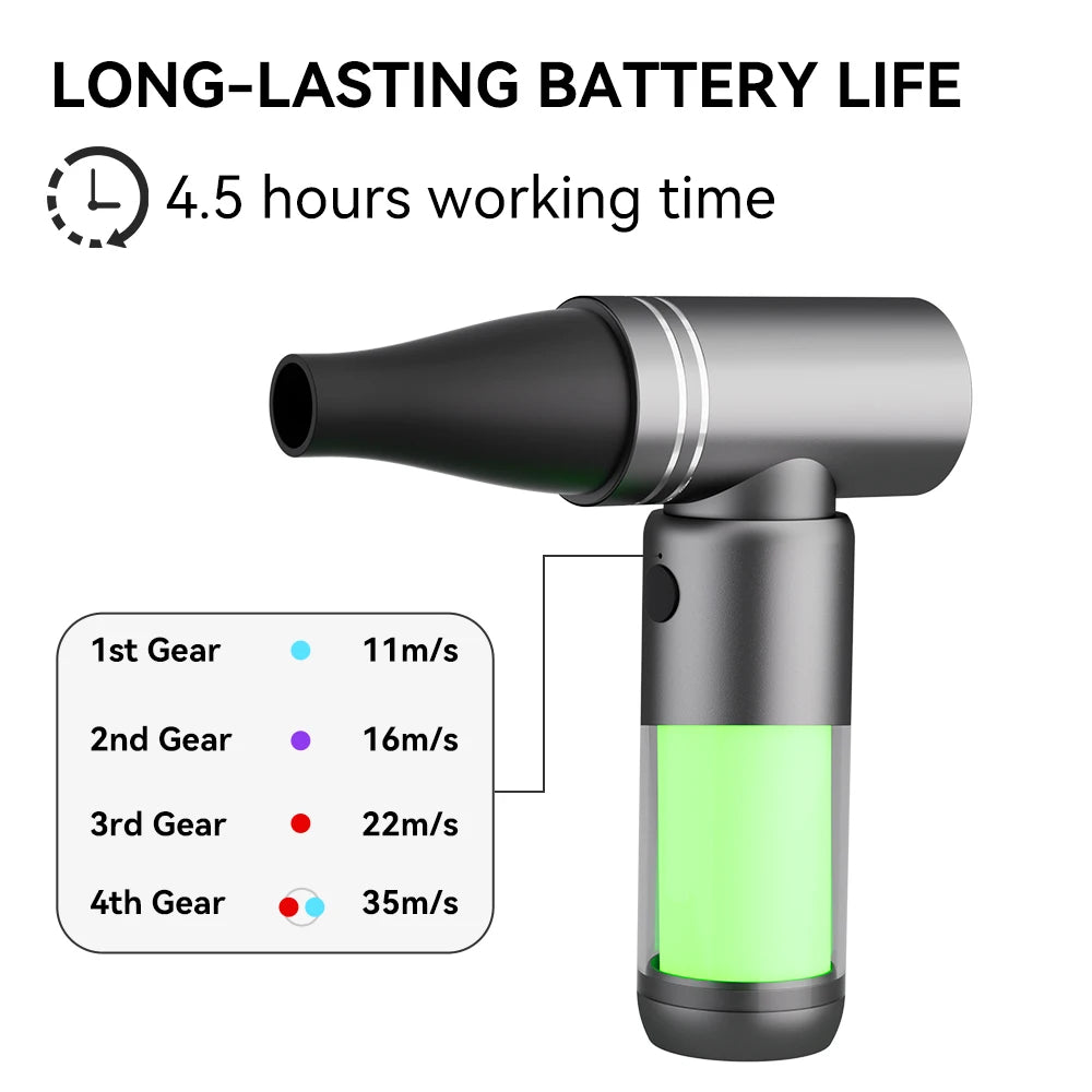 Booster Fan Turbo W03  Mini Strong Portable Air Blower 110000RPM Electric Turbo Blower Fan Air Duster Cleaner Car Cleaning