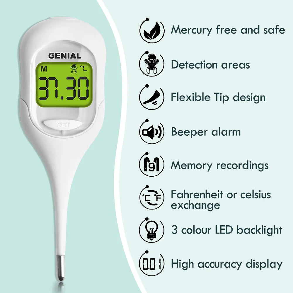 9 Seconds Digital Basal Thermometer for Adults and Kids - Accurate Oral Thermometer with Fever Alarm for Baby with Large Display