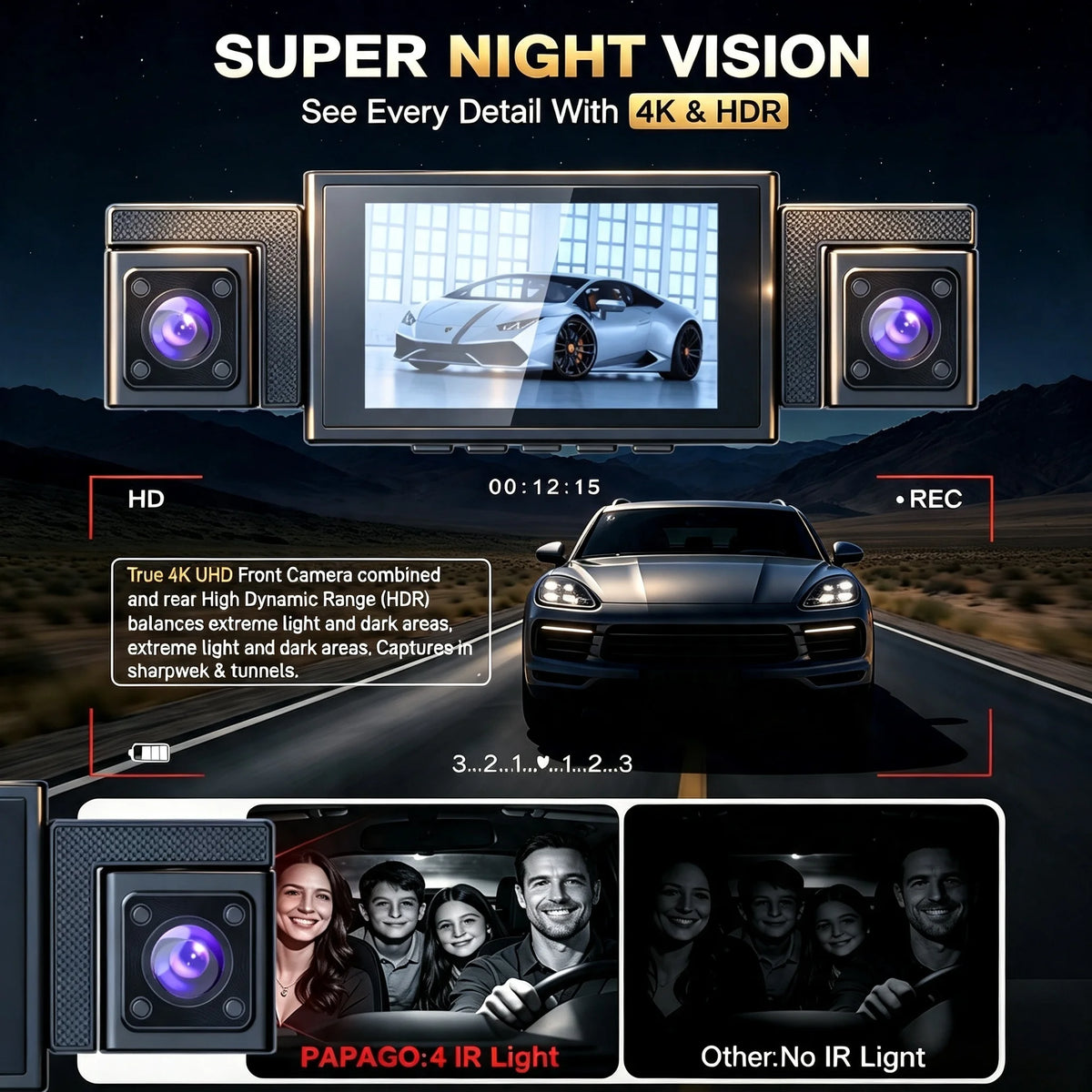 3 Channel Dash Cam for Cars, View 4K Front 1080P Inside NO TF Card, 5G WiFi & APP Control, IR Night Vision, G-Sensor, 24 Hours Parking Mode
