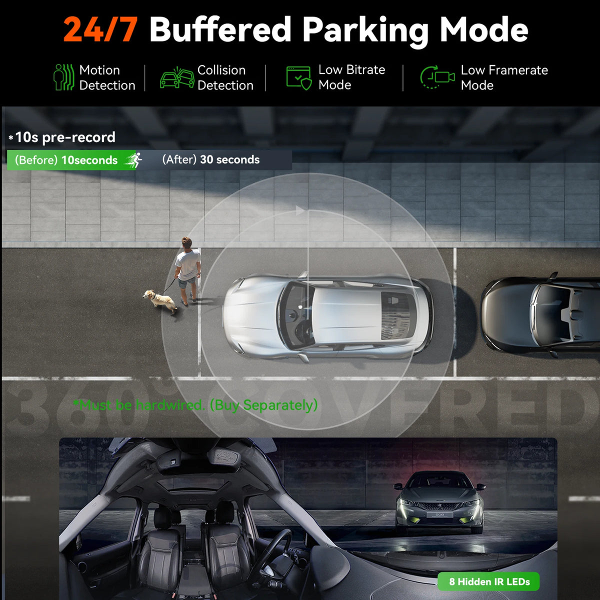 Vantrue E360 DashCam 5.2K 360° Panoramic 5GHz WiFi&GPS Dual STARVIS 2 HDR Voice Control Touch Control Car accessoriesr
