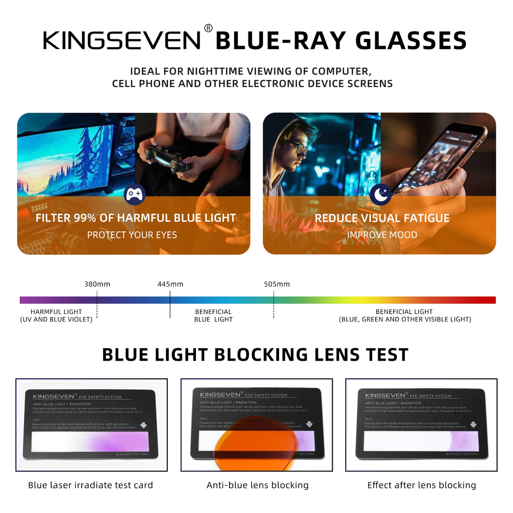 KINGSEVEN 99% Anti-Blue Ray Glasses Transparent Lens Eyeglasses Men Women Computer High Multiple Blue Light Blocking Eyewear
