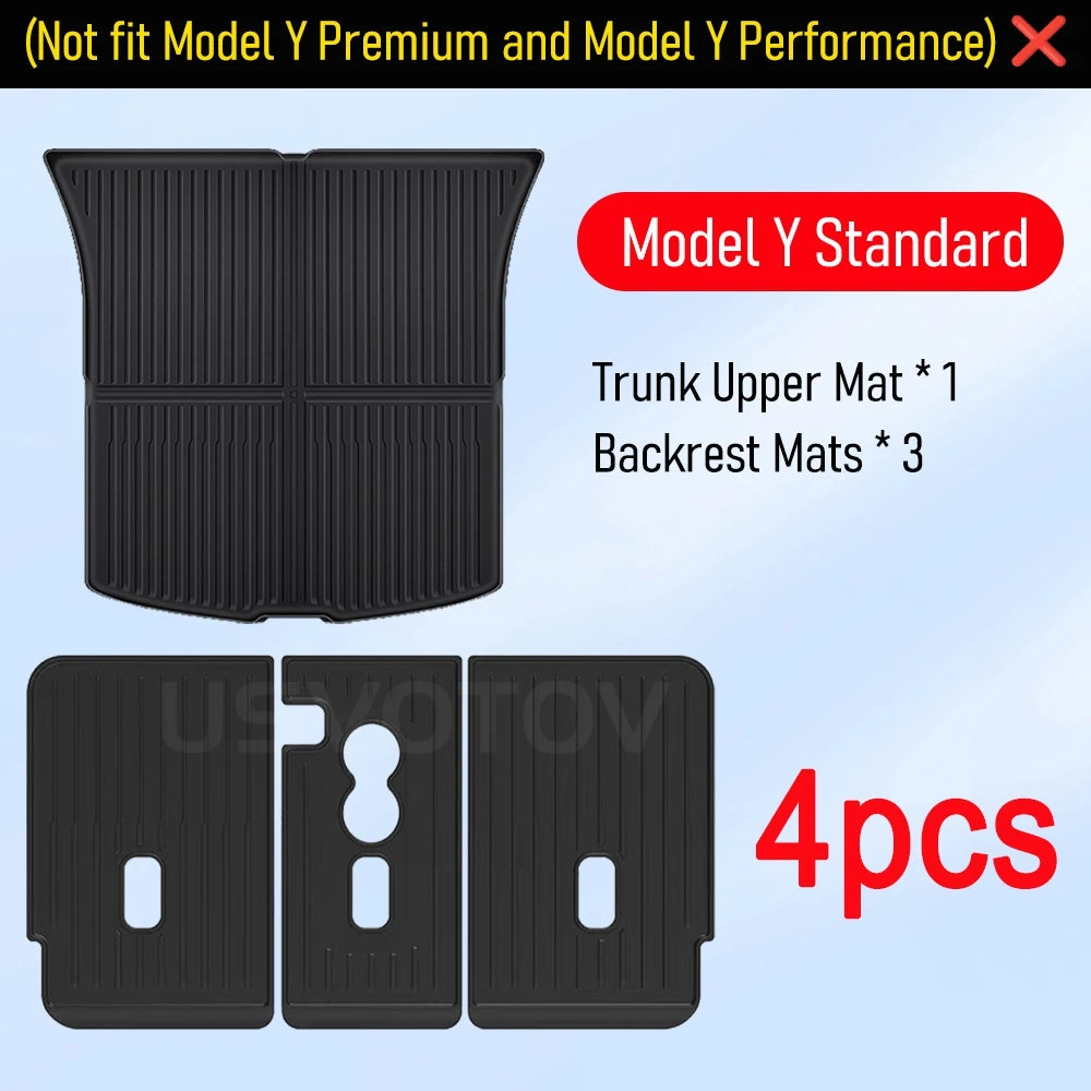 Floor Mats for 2026 2025 Tesla Model Y RWD AWD Trunk Mats Cargo Liner Frunk Backrest Mat Pads Accessories (Standard Models Only)