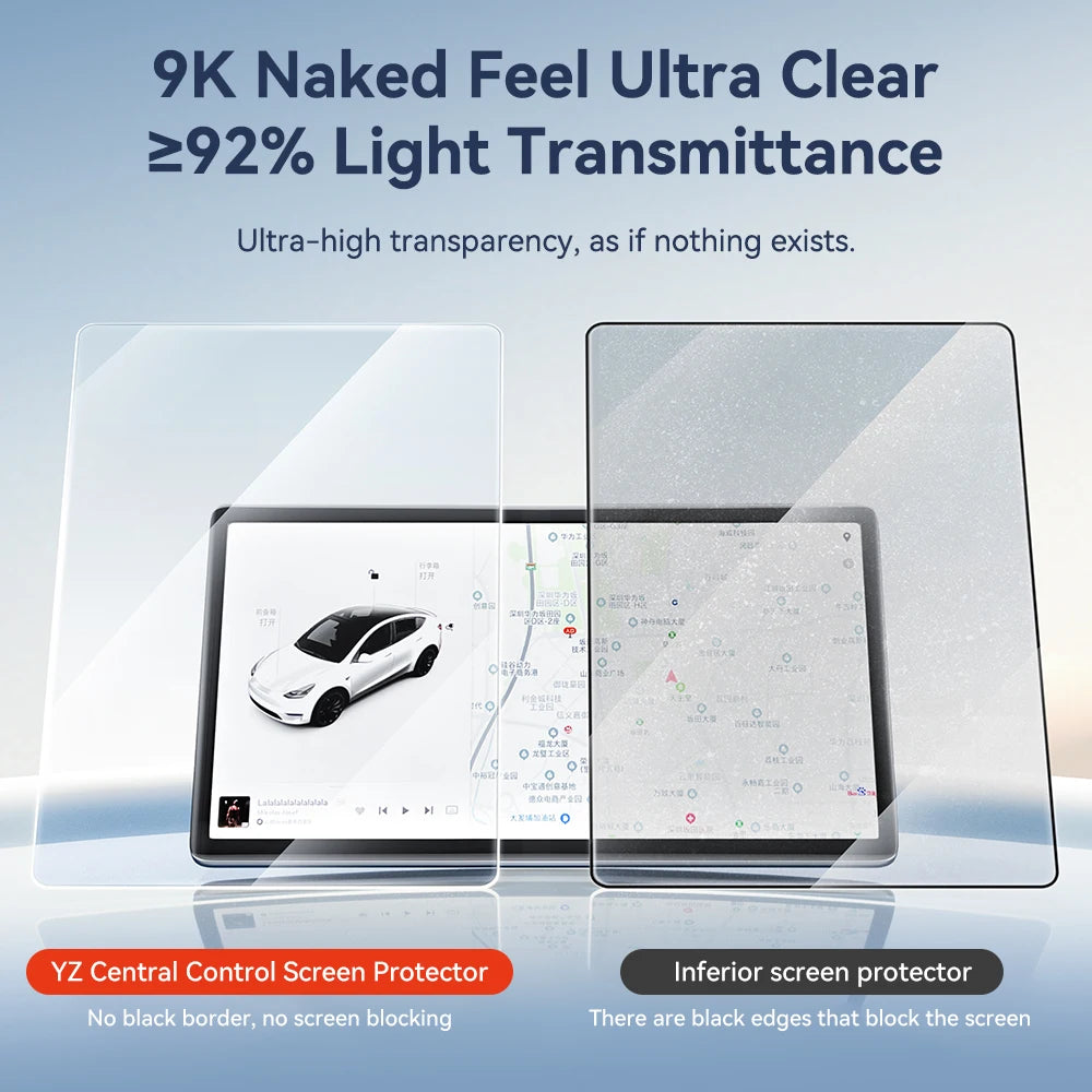 YZ Tempered Glass Screen Protector For Tesla Model 3 Y 2021-2025 Center Control Accessorie Matte Anti Glare HD Film Protection